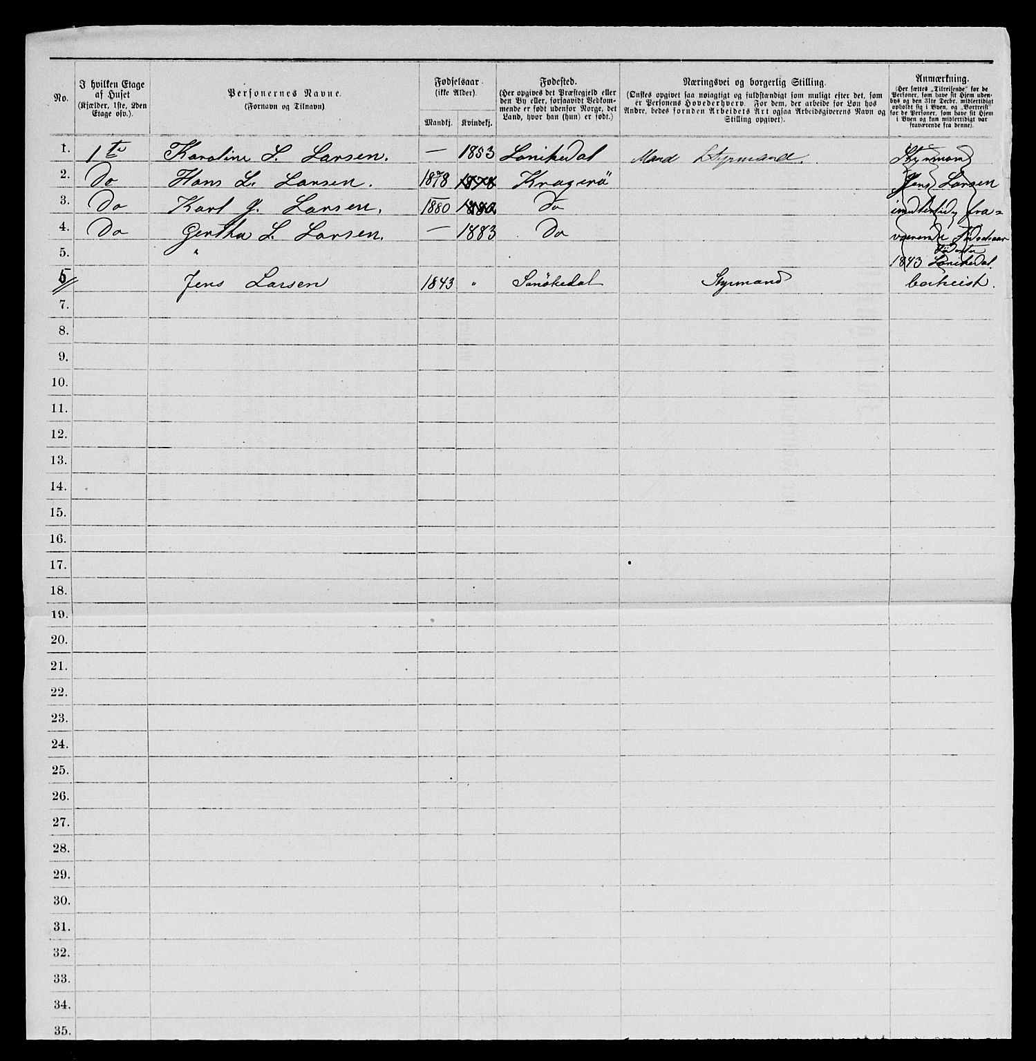 SAKO, 1885 census for 0801 Kragerø, 1885, p. 797