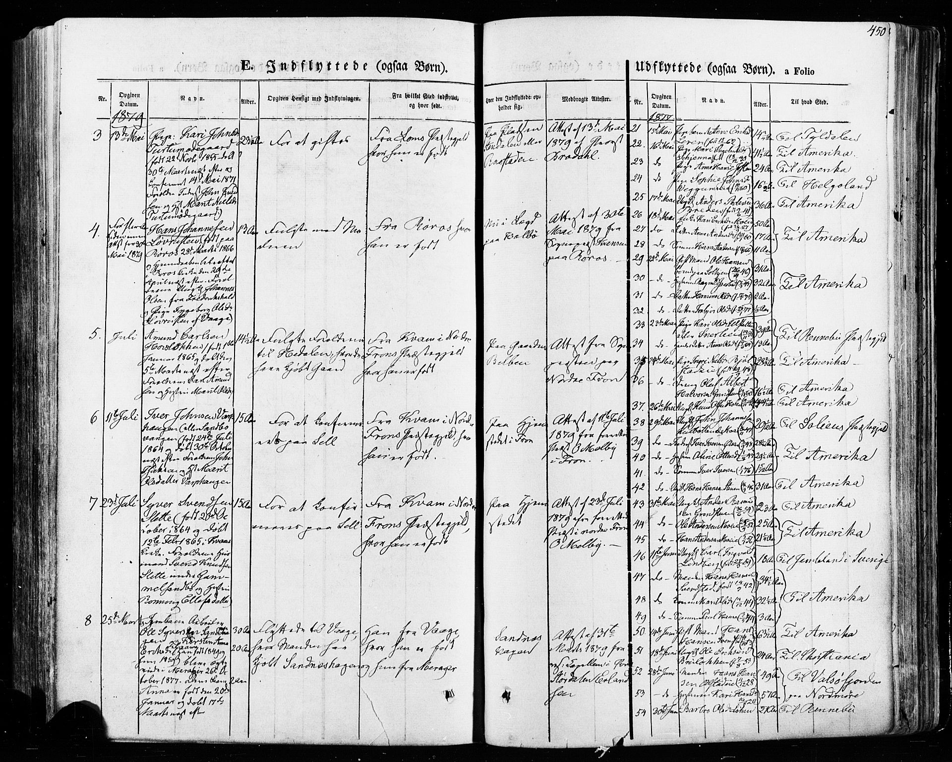 Vågå prestekontor, SAH/PREST-076/H/Ha/Haa/L0007: Parish register (official) no. 7 /1, 1872-1886, p. 450