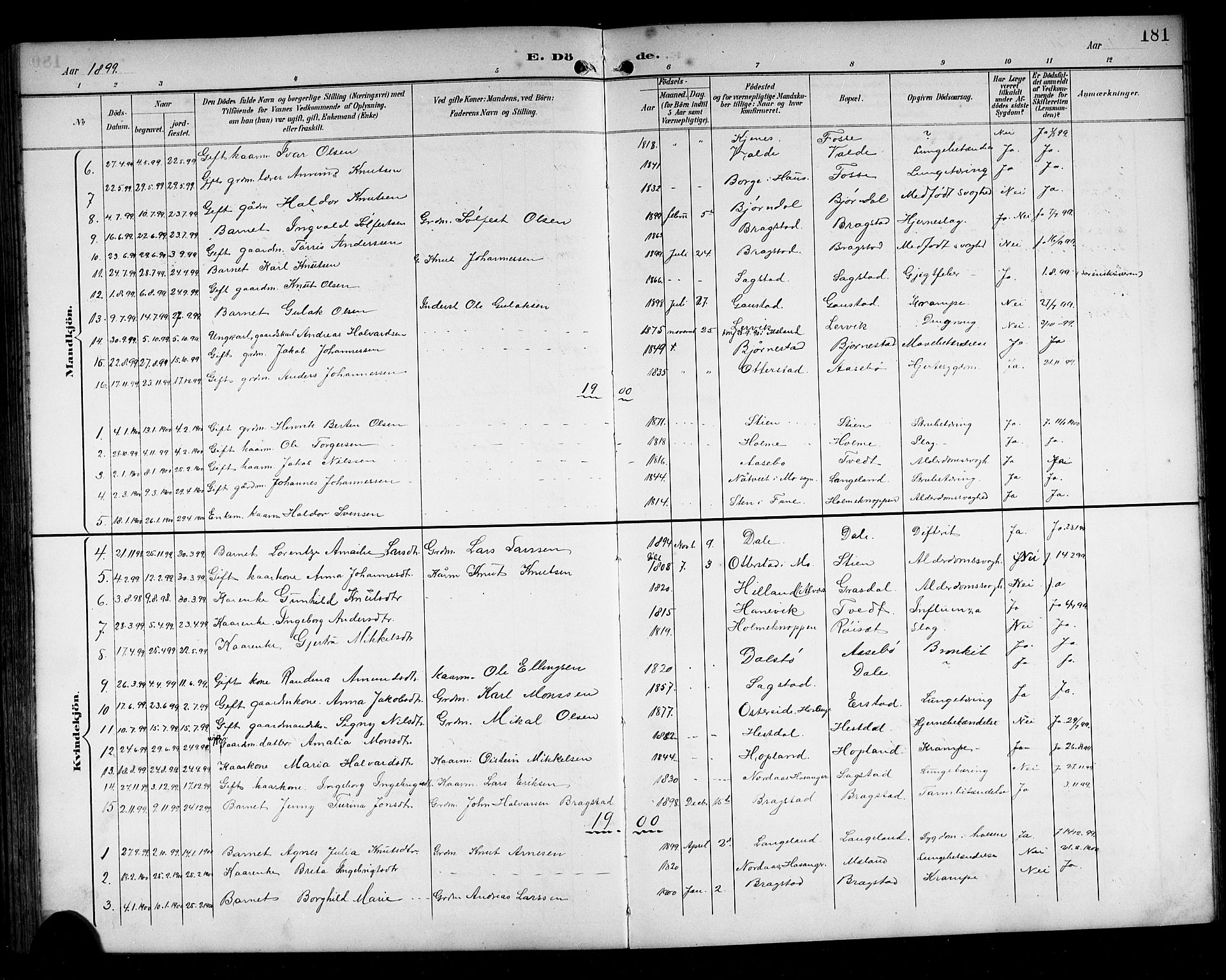 Alversund Sokneprestembete, SAB/A-73901/H/Ha/Hab: Parish register (copy) no. C 4, 1894-1924, p. 181