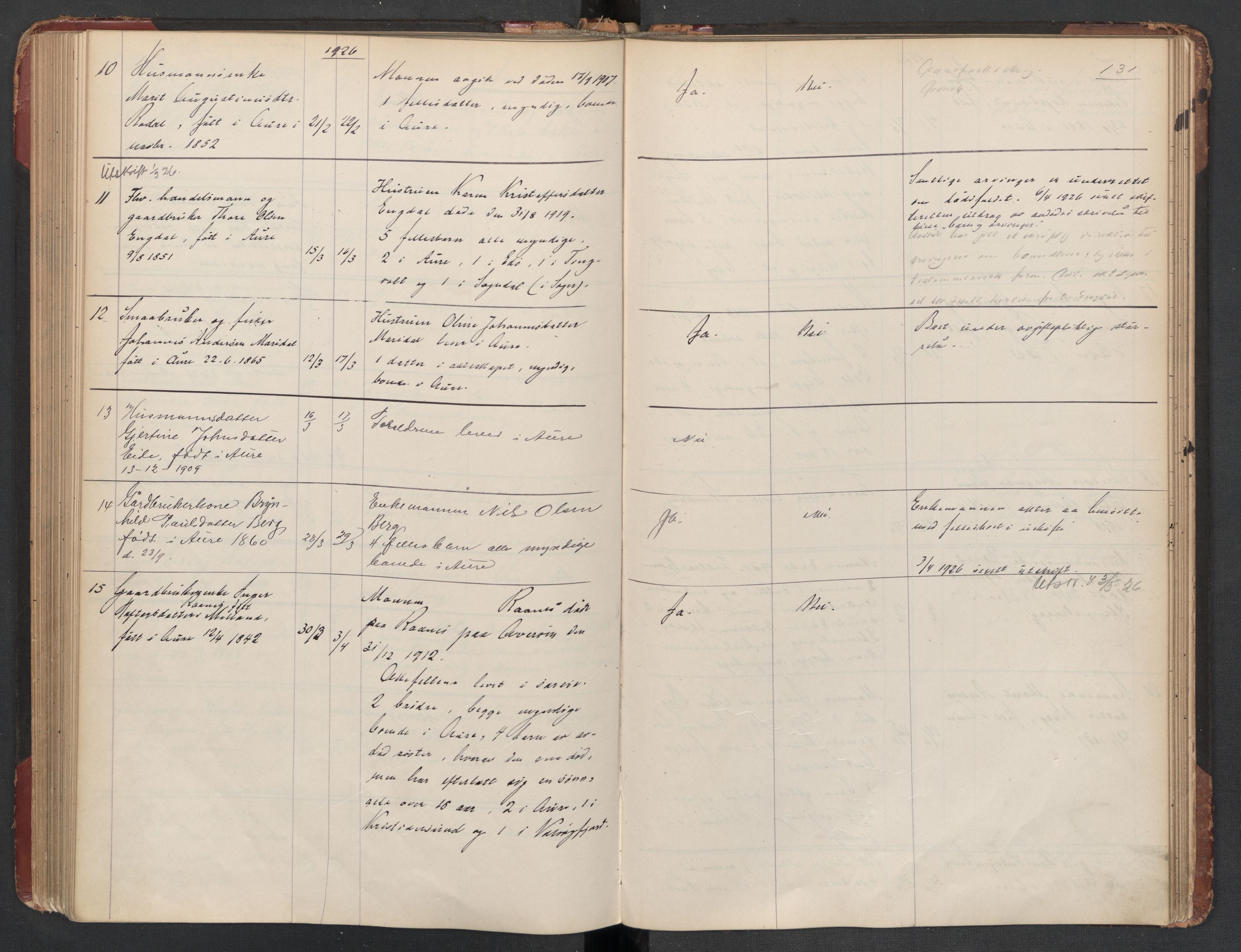 Aure lensmannskontor, SAT/A-1088/1/02/L0003: 2.01.03 Dødsfallsprotokoll, 1906-1926, p. 131