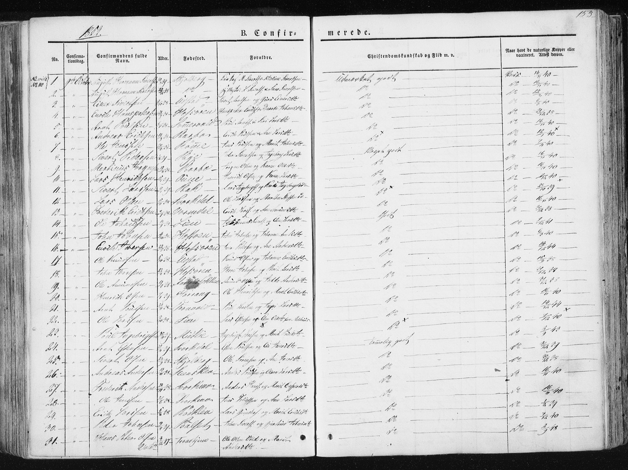 Ministerialprotokoller, klokkerbøker og fødselsregistre - Sør-Trøndelag, SAT/A-1456/668/L0805: Parish register (official) no. 668A05, 1840-1853, p. 153
