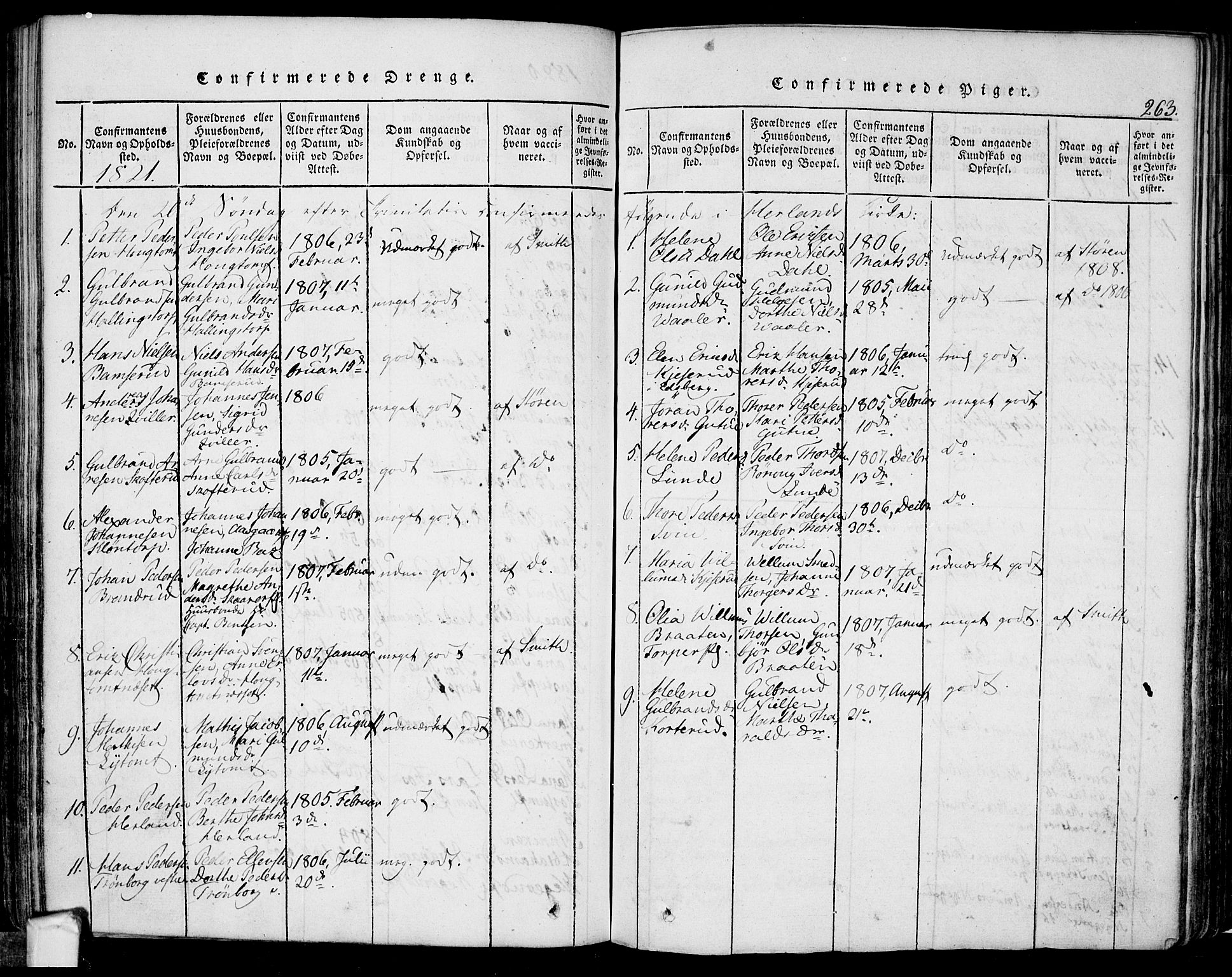 Eidsberg prestekontor Kirkebøker, SAO/A-10905/F/Fa/L0007: Parish register (official) no. I 7, 1814-1832, p. 263