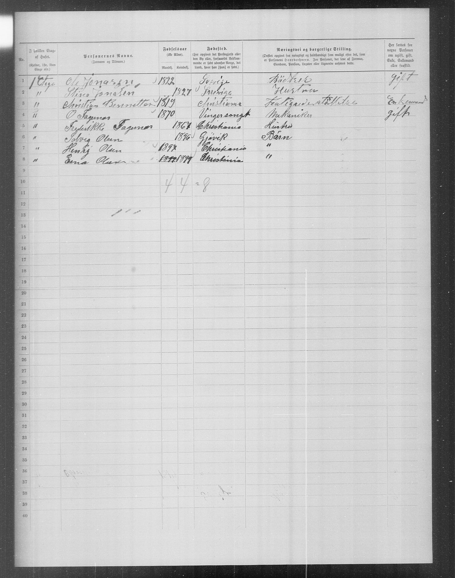 OBA, Municipal Census 1899 for Kristiania, 1899, p. 16581