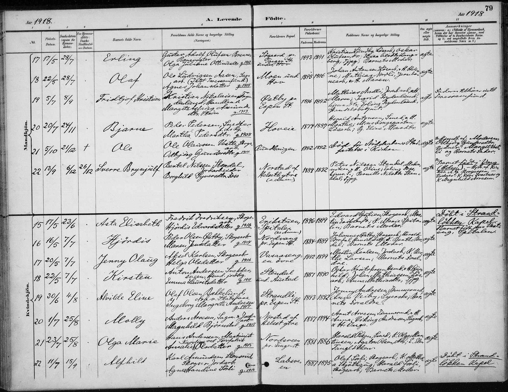 Stange prestekontor, AV/SAH-PREST-002/K/L0023: Parish register (official) no. 23, 1897-1920, p. 79