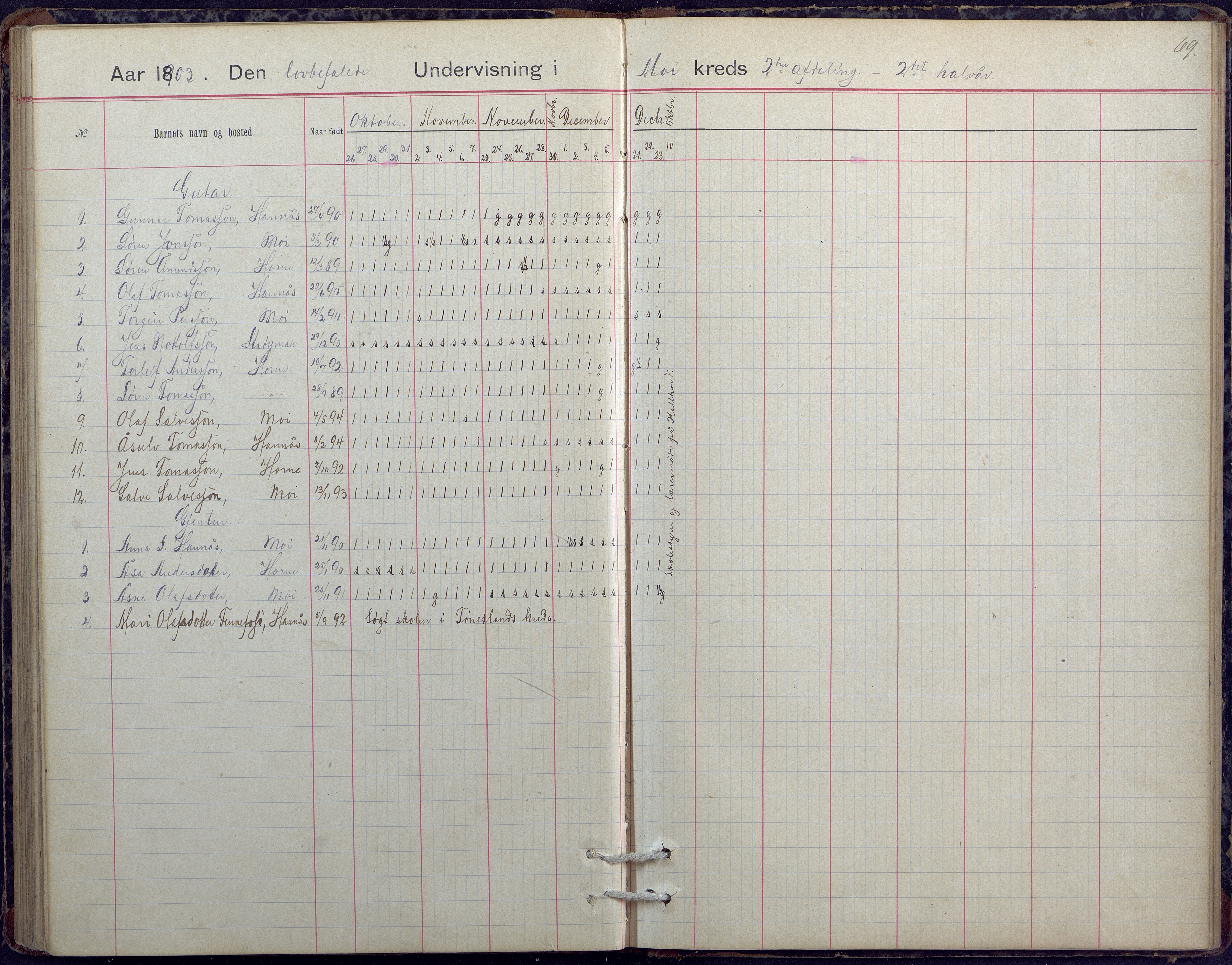 Hornnes kommune, Moi, Moseid, Kjetså skolekretser, AAKS/KA0936-550e/F1/L0005: Dagbok. Moseid, Moi, 1892-1908, p. 69