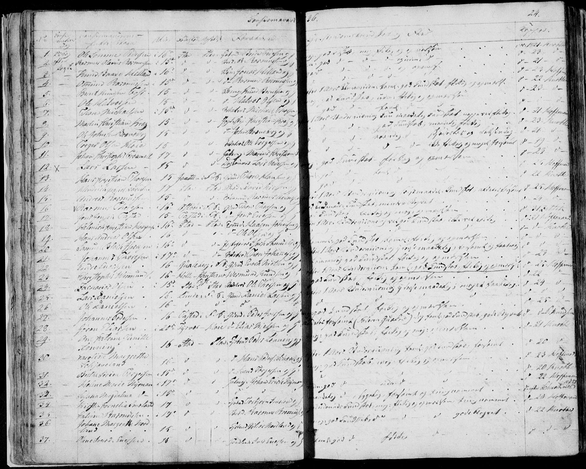 Domkirken sokneprestkontor, SAST/A-101812/001/30/30BA/L0013: Parish register (official) no. A 12, 1823-1861, p. 24
