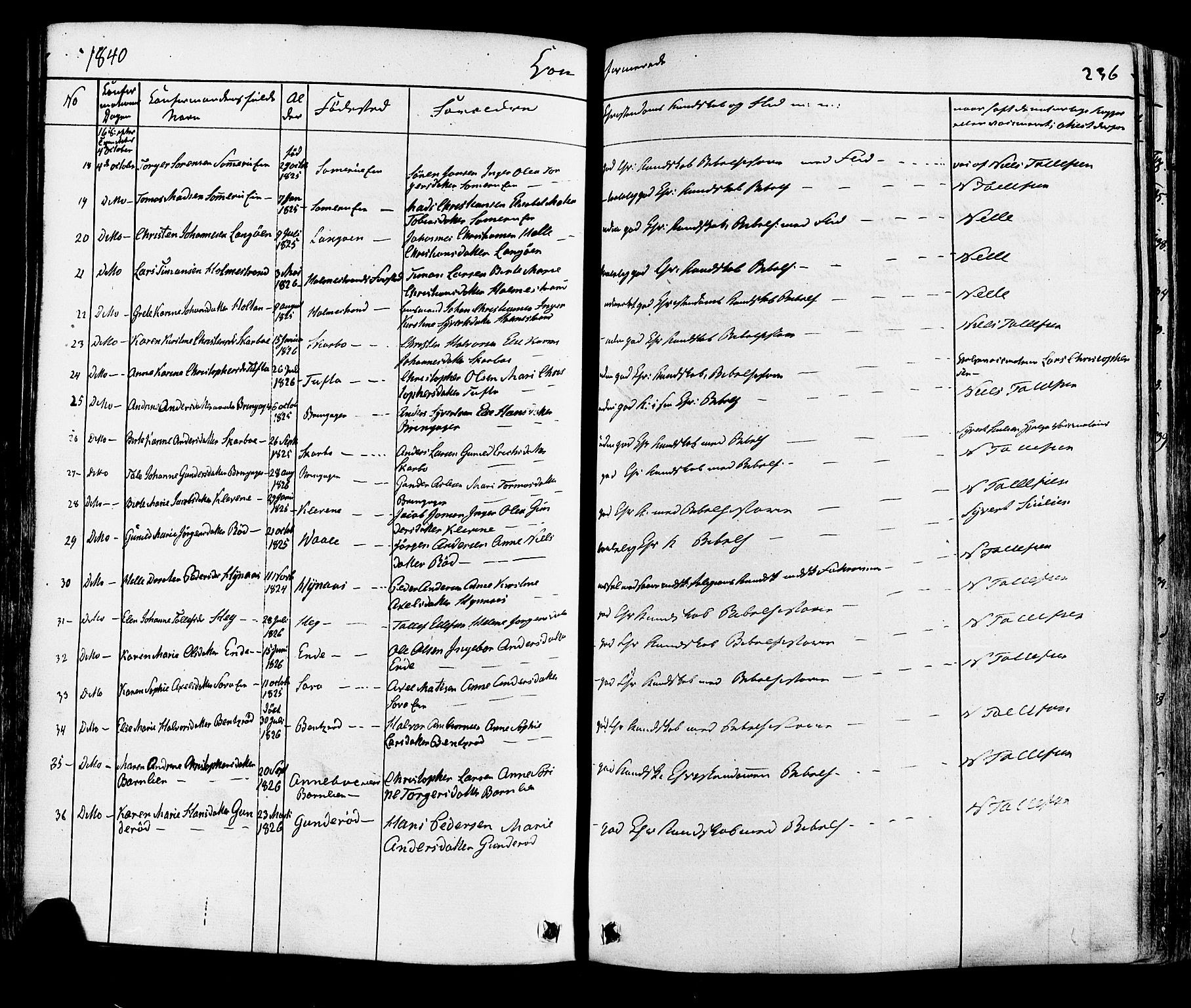 Botne kirkebøker, AV/SAKO-A-340/F/Fa/L0006: Parish register (official) no. I 6, 1836-1877, p. 236