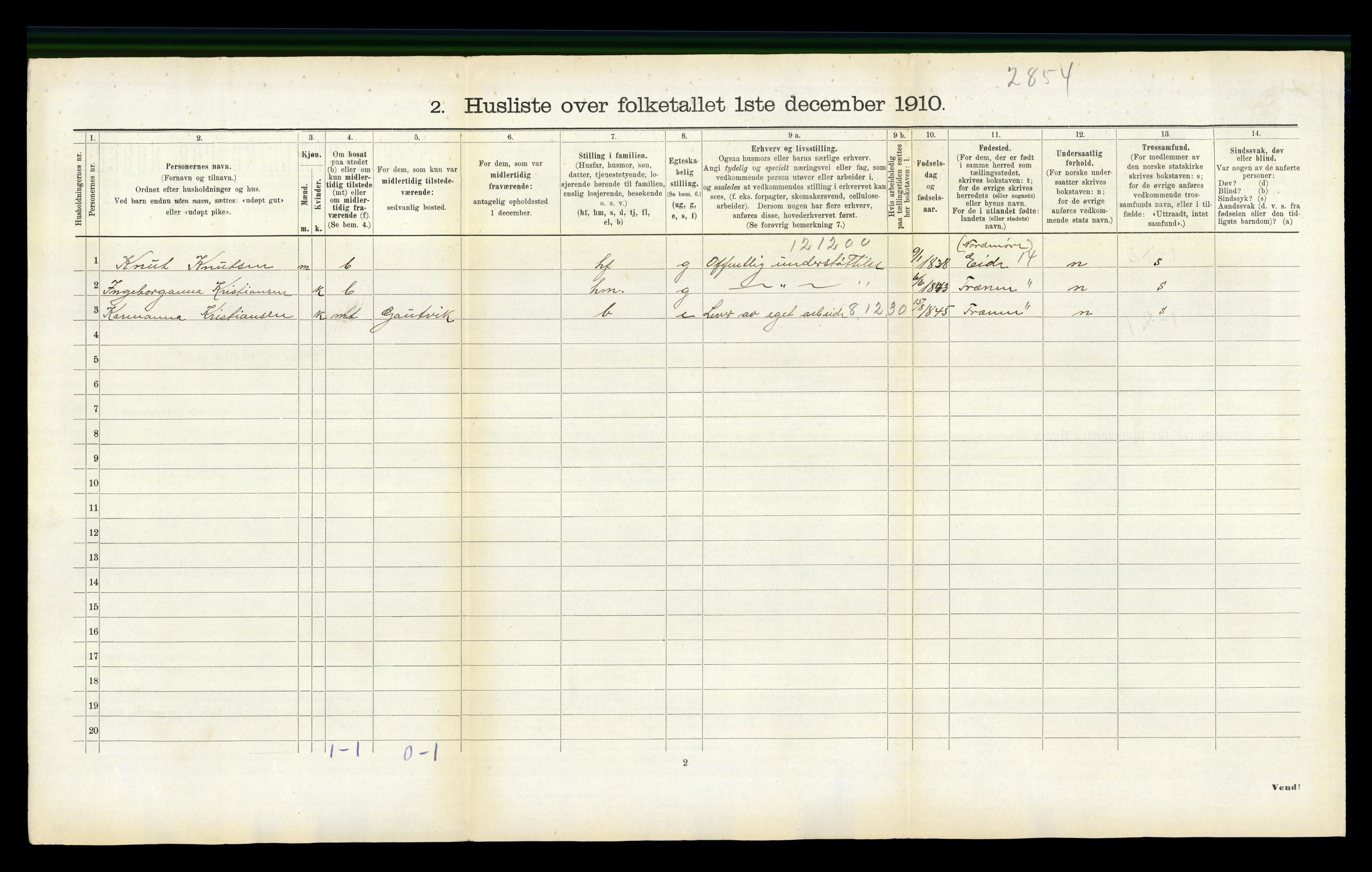 RA, 1910 census for Kornstad, 1910, p. 242