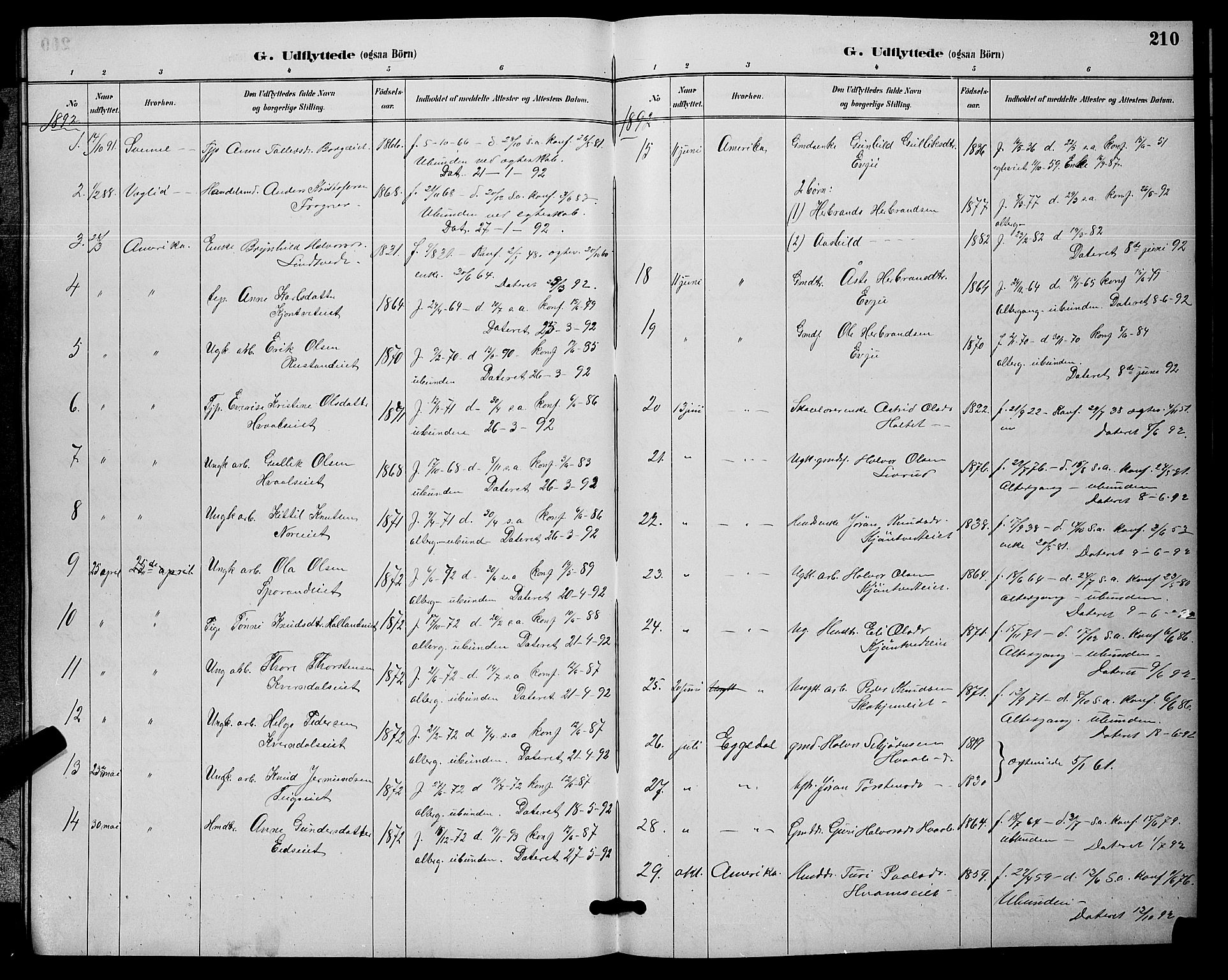 Nore kirkebøker, SAKO/A-238/G/Ga/L0003: Parish register (copy) no. I 3, 1886-1903, p. 210