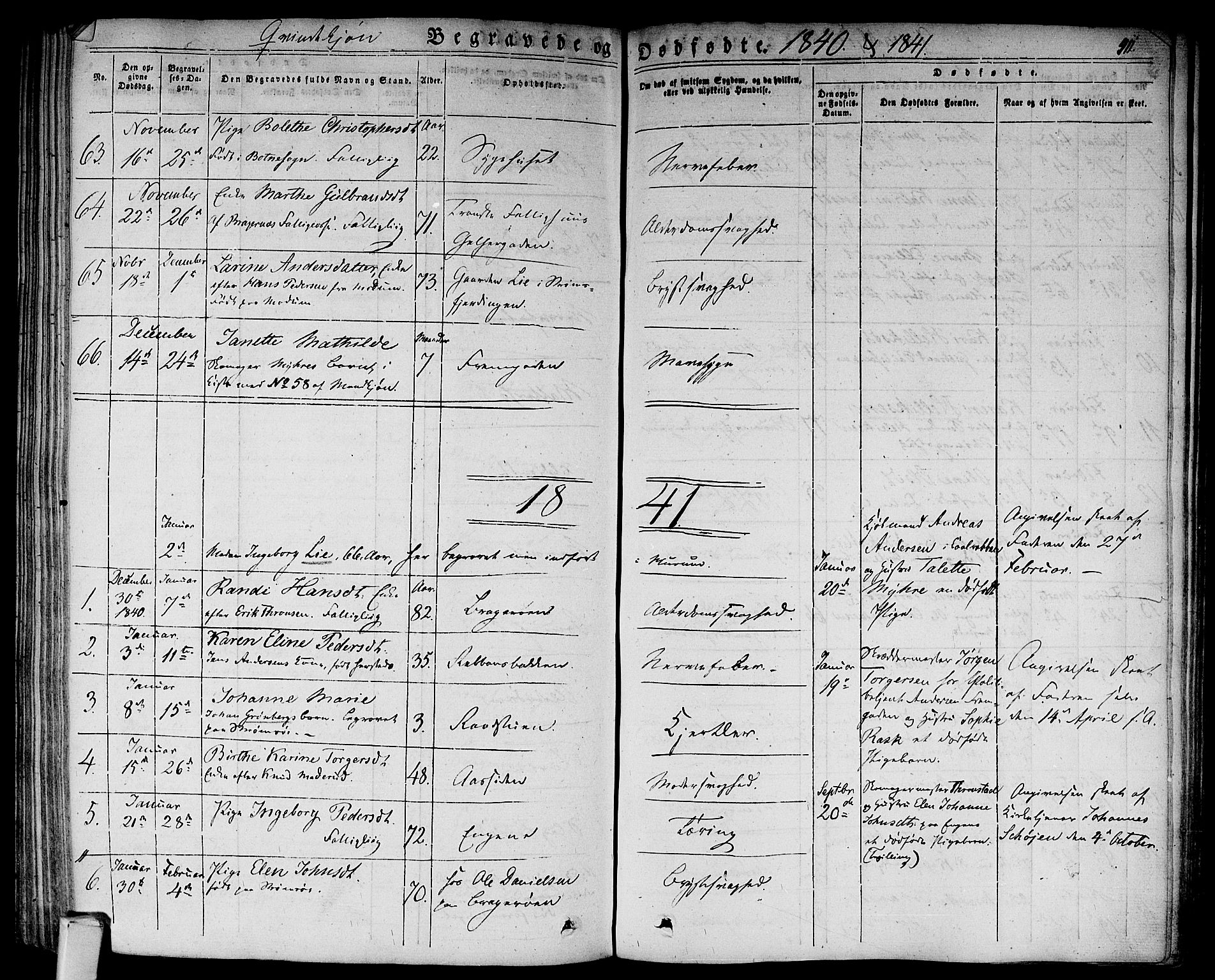 Bragernes kirkebøker, SAKO/A-6/F/Fb/L0001: Parish register (official) no. II 1, 1830-1847, p. 411