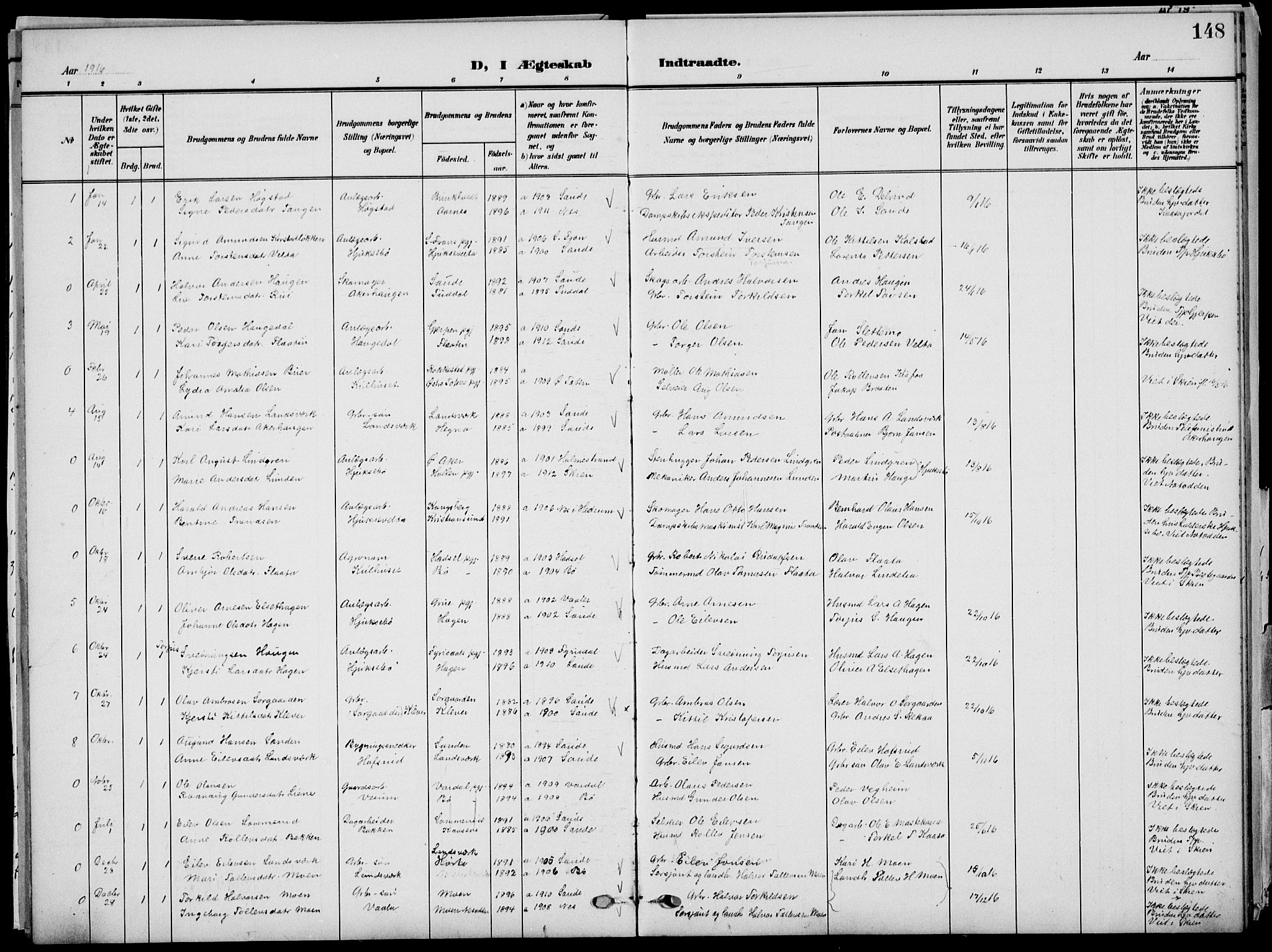 Sauherad kirkebøker, SAKO/A-298/G/Ga/L0004a: Parish register (copy) no. I 4a, 1906-1934, p. 148