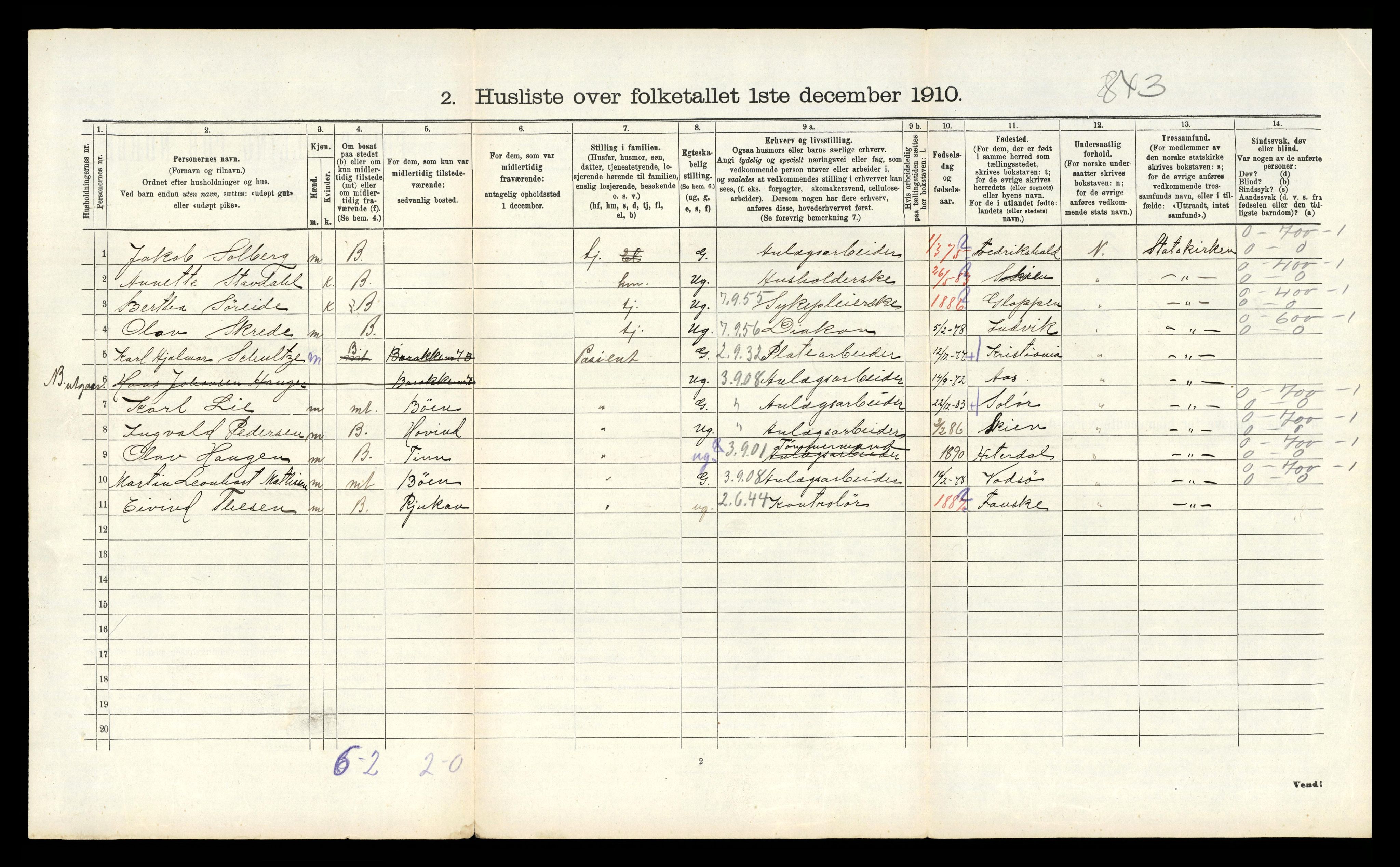 RA, 1910 census for Tinn, 1910, p. 902