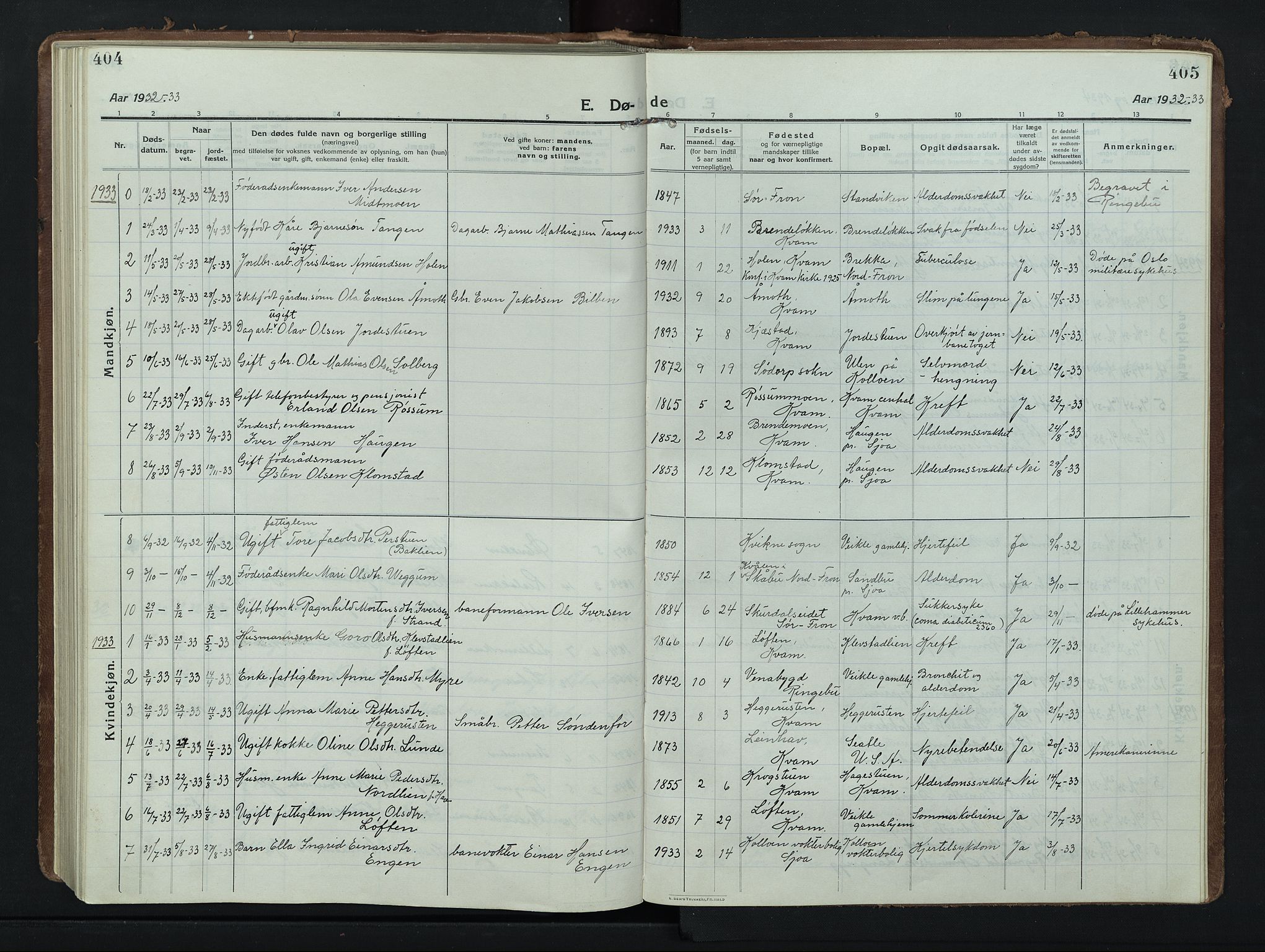 Nord-Fron prestekontor, AV/SAH-PREST-080/H/Ha/Hab/L0008: Parish register (copy) no. 8, 1915-1948, p. 404-405