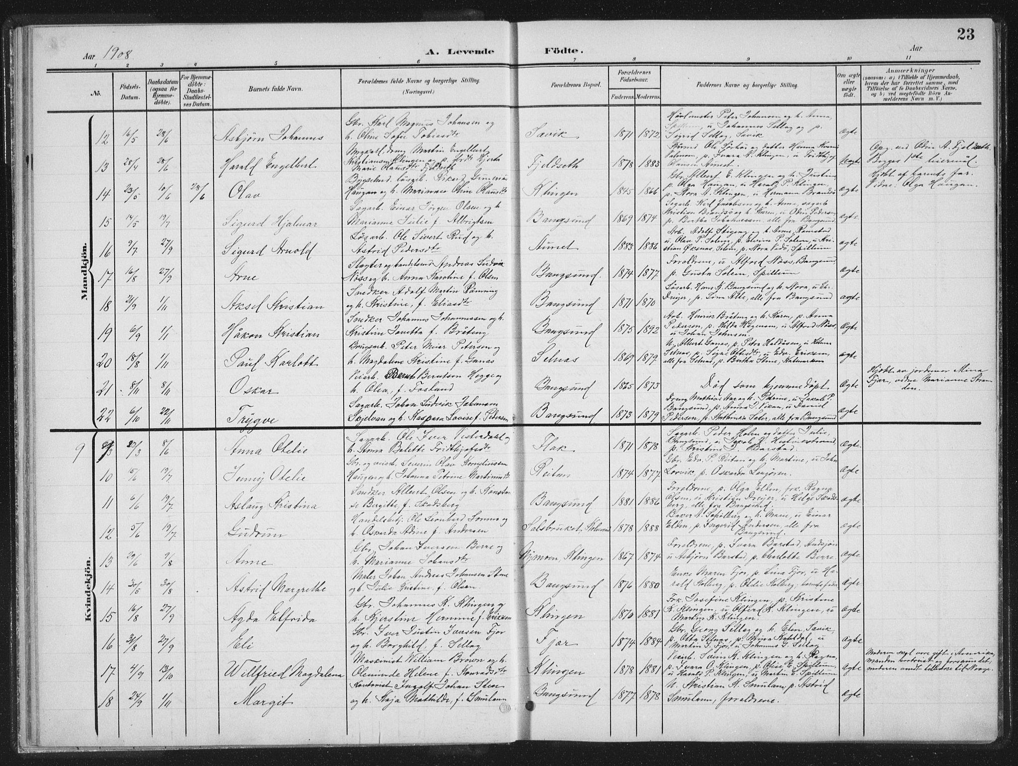 Ministerialprotokoller, klokkerbøker og fødselsregistre - Nord-Trøndelag, SAT/A-1458/770/L0591: Parish register (copy) no. 770C02, 1902-1940, p. 23