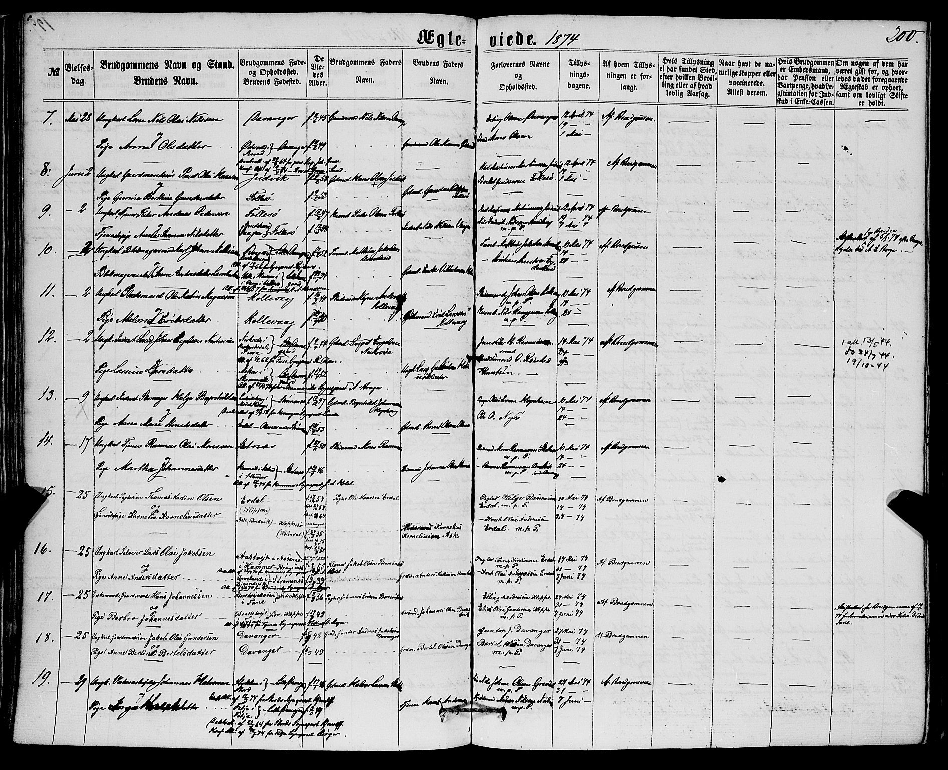 Askøy Sokneprestembete, AV/SAB-A-74101/H/Ha/Haa/Haaa/L0009: Parish register (official) no. A 9, 1863-1877, p. 200