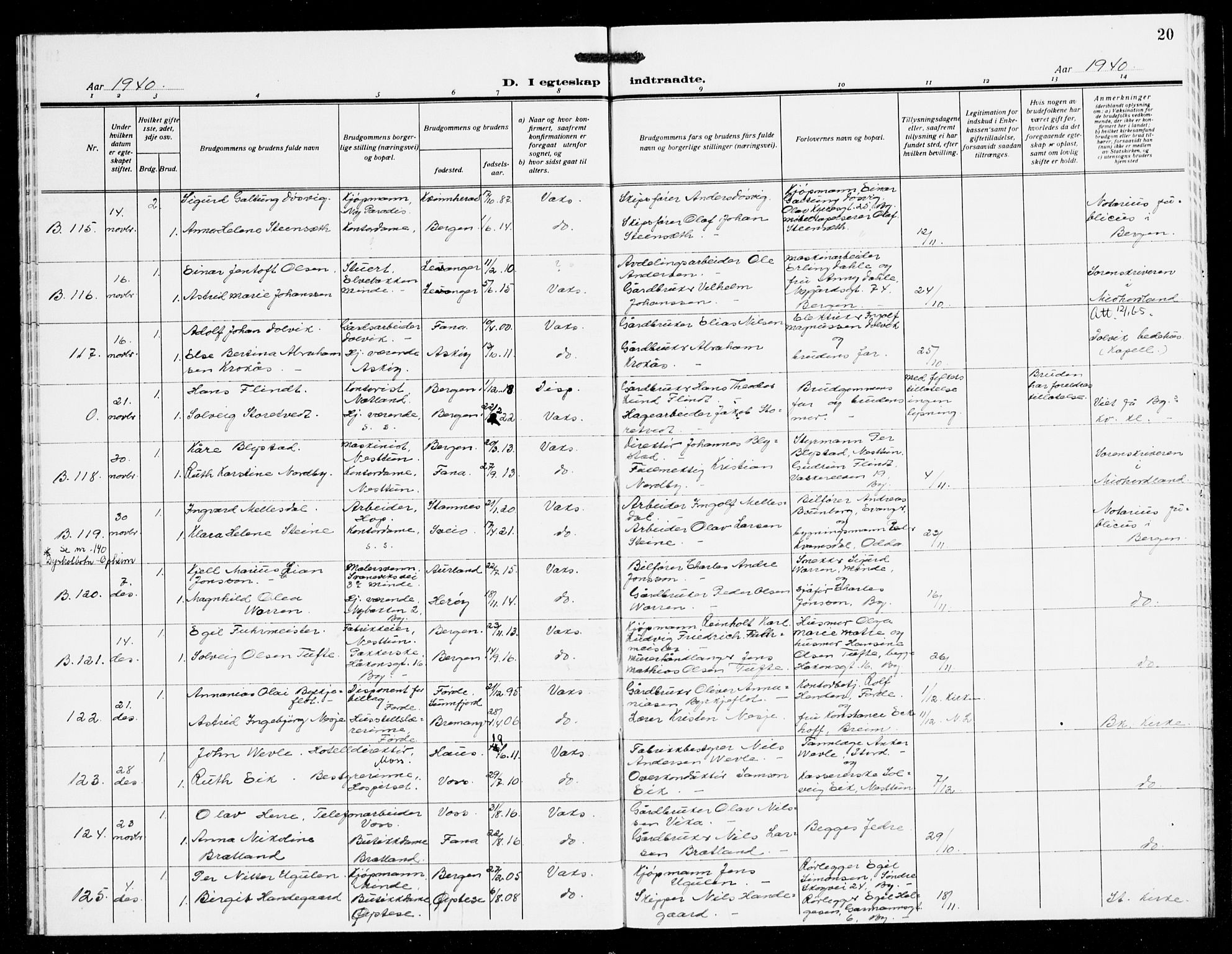 Fana Sokneprestembete, AV/SAB-A-75101/H/Haa/Haak/L0003: Parish register (official) no. K 3, 1938-1944, p. 20