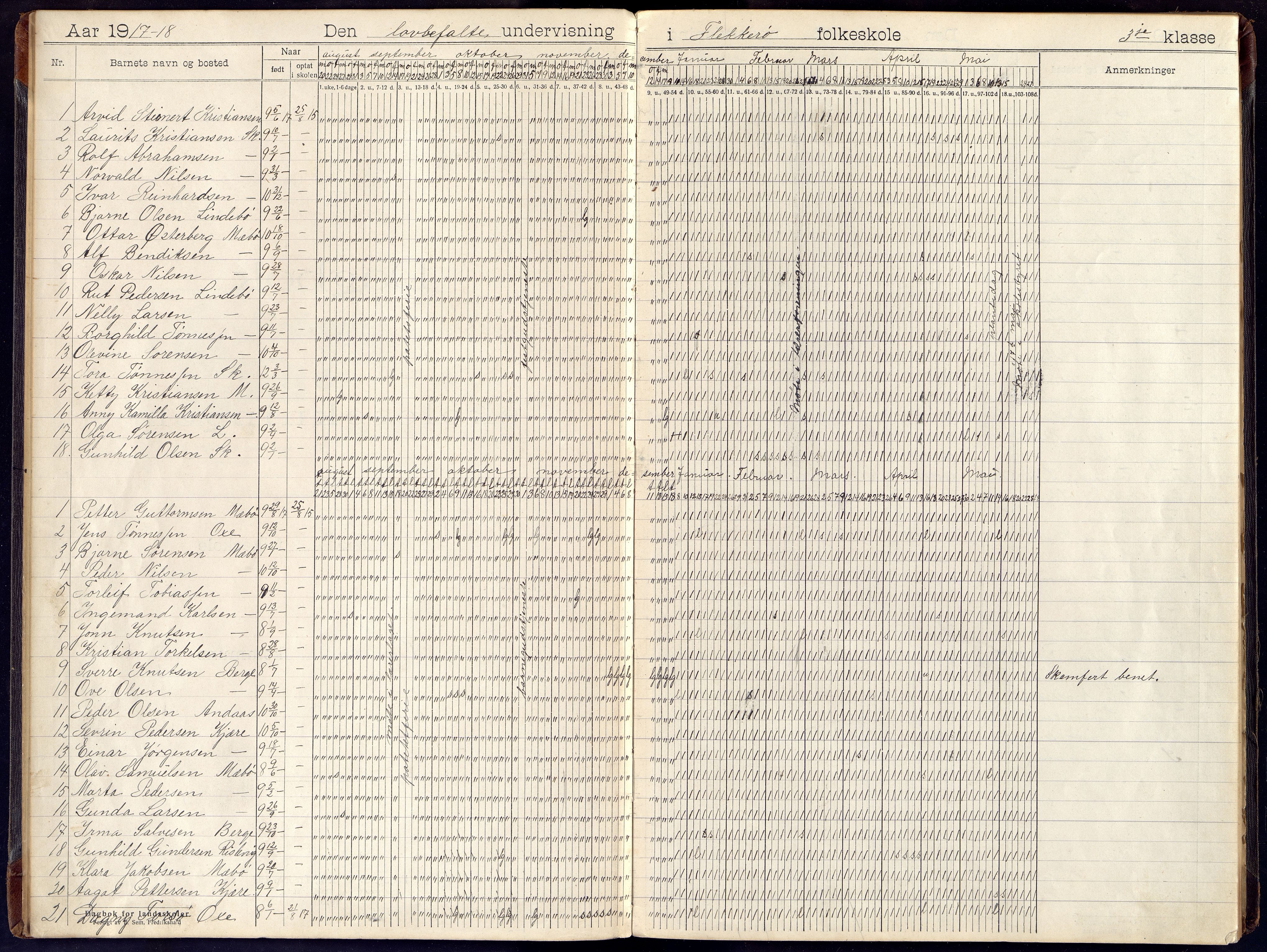 Oddernes kommune - Ytre Flekkerøy/Flekkerøy skolekrets, ARKSOR/1001OD553/I/Ia/L0008: Dagbok - Flekkerøy skolekrets, 1917-1924