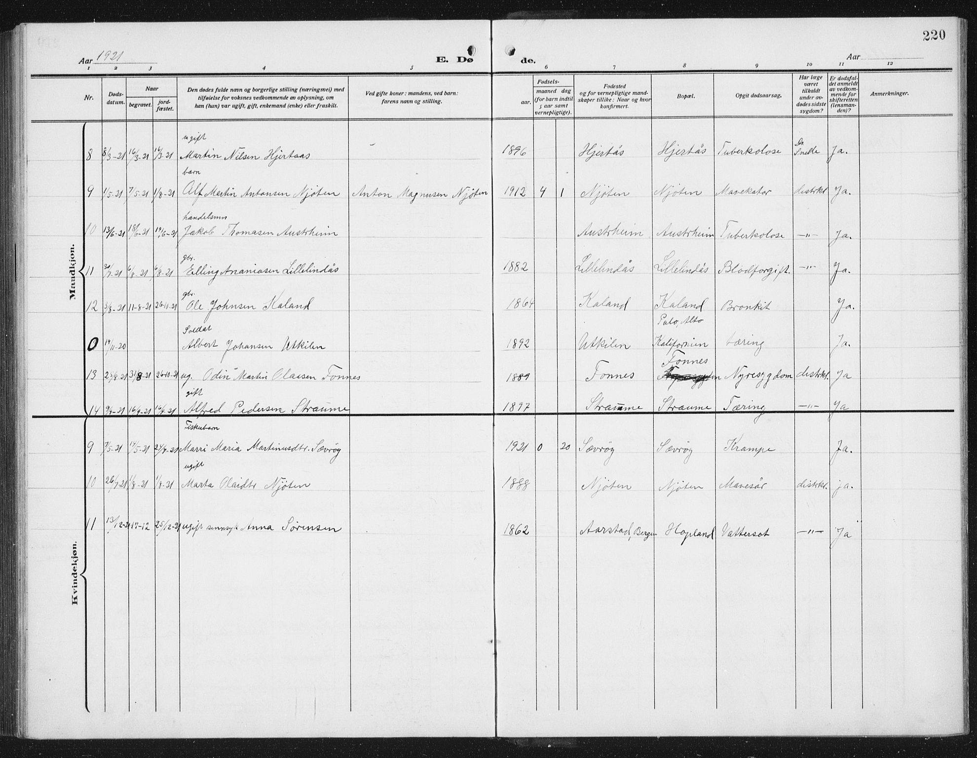 Lindås Sokneprestembete, SAB/A-76701/H/Hab: Parish register (copy) no. C 5, 1910-1927, p. 220