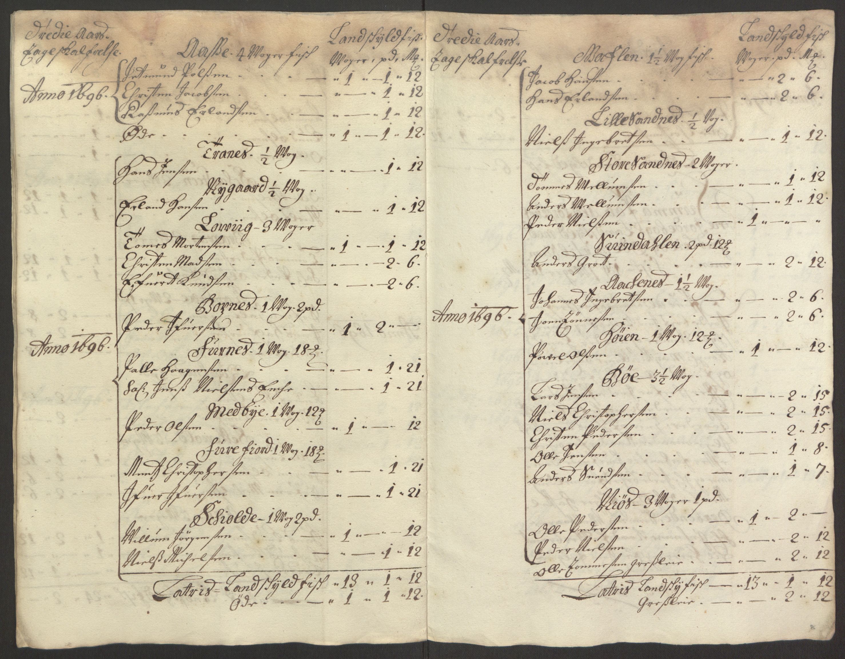 Rentekammeret inntil 1814, Reviderte regnskaper, Fogderegnskap, RA/EA-4092/R67/L4677: Fogderegnskap Vesterålen, Andenes og Lofoten, 1694-1695, p. 105