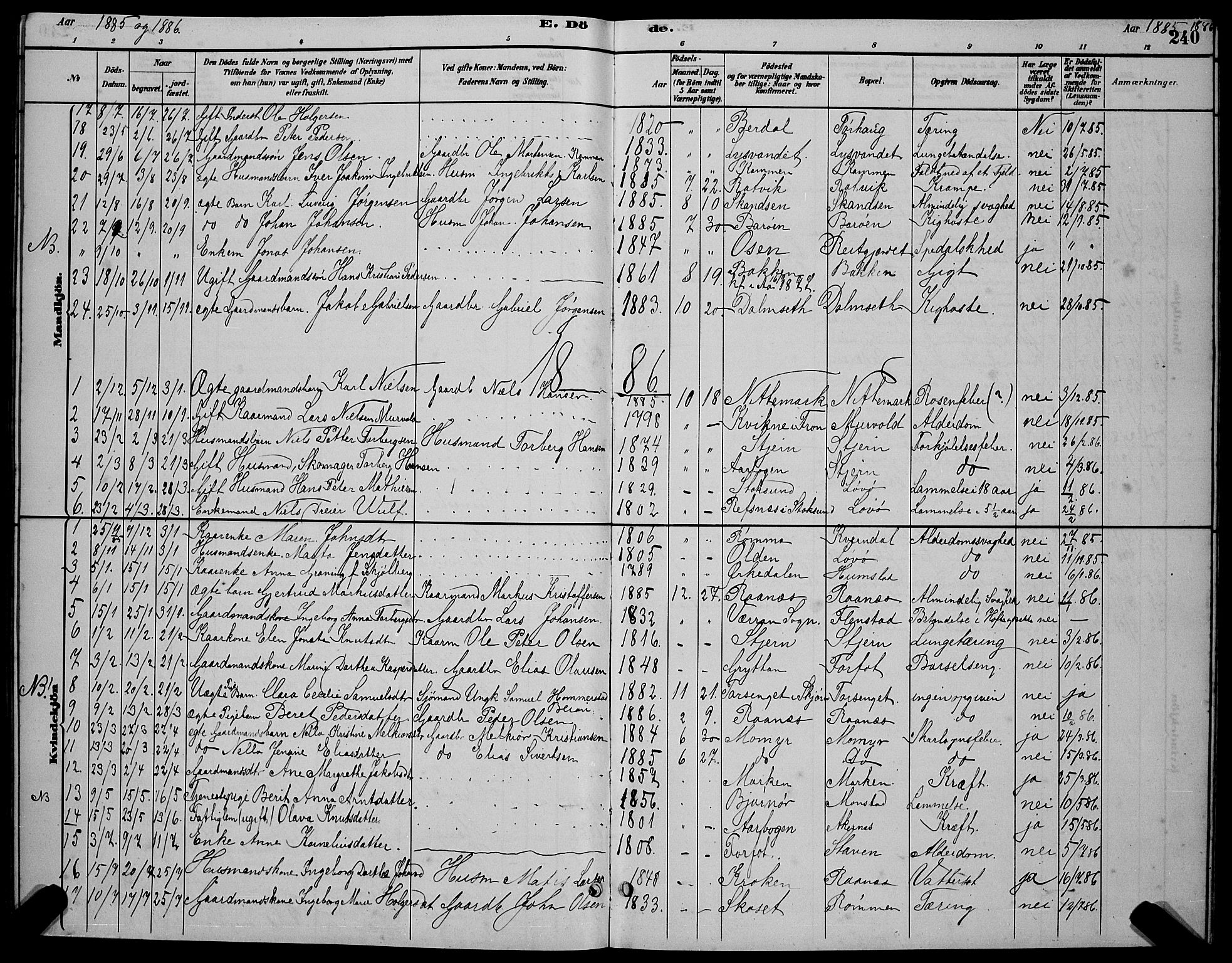 Ministerialprotokoller, klokkerbøker og fødselsregistre - Sør-Trøndelag, SAT/A-1456/655/L0687: Parish register (copy) no. 655C03, 1880-1898, p. 240