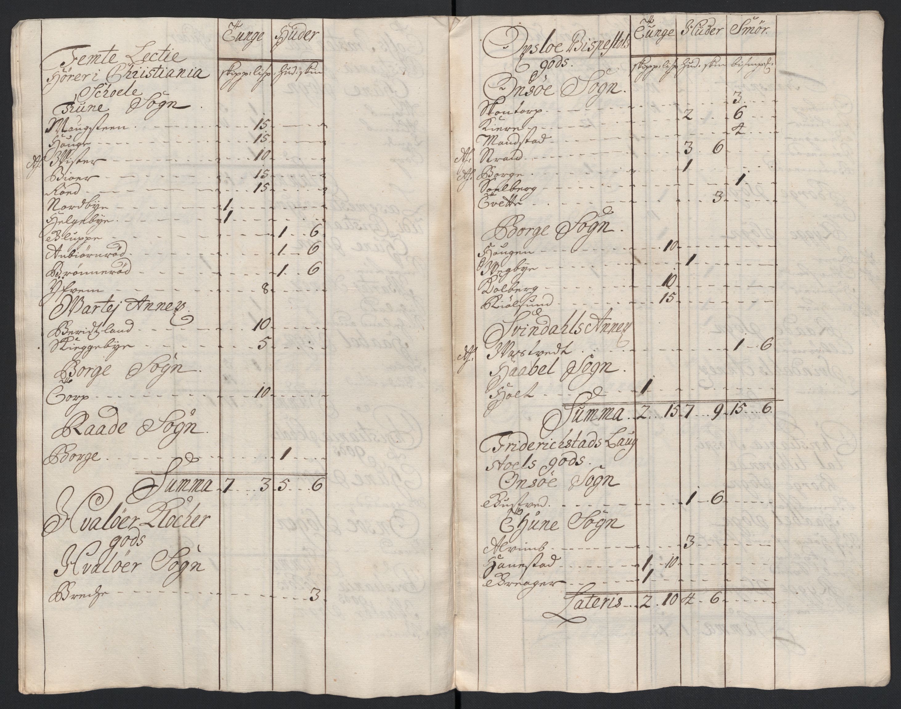 Rentekammeret inntil 1814, Reviderte regnskaper, Fogderegnskap, AV/RA-EA-4092/R04/L0136: Fogderegnskap Moss, Onsøy, Tune, Veme og Åbygge, 1711, p. 147