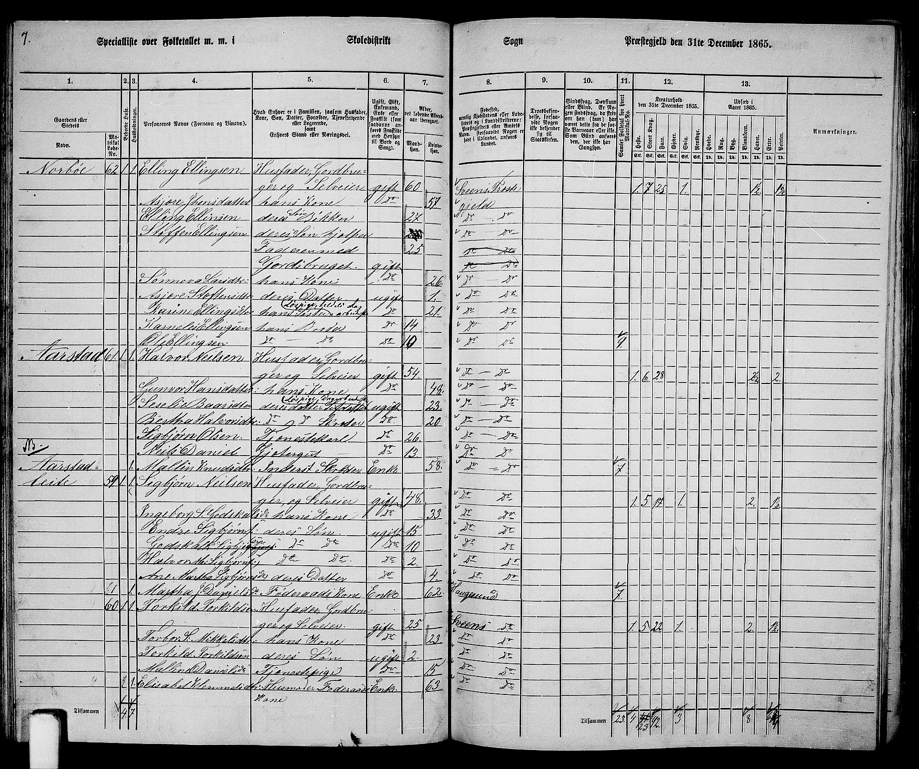 RA, 1865 census for Sveio, 1865, p. 73