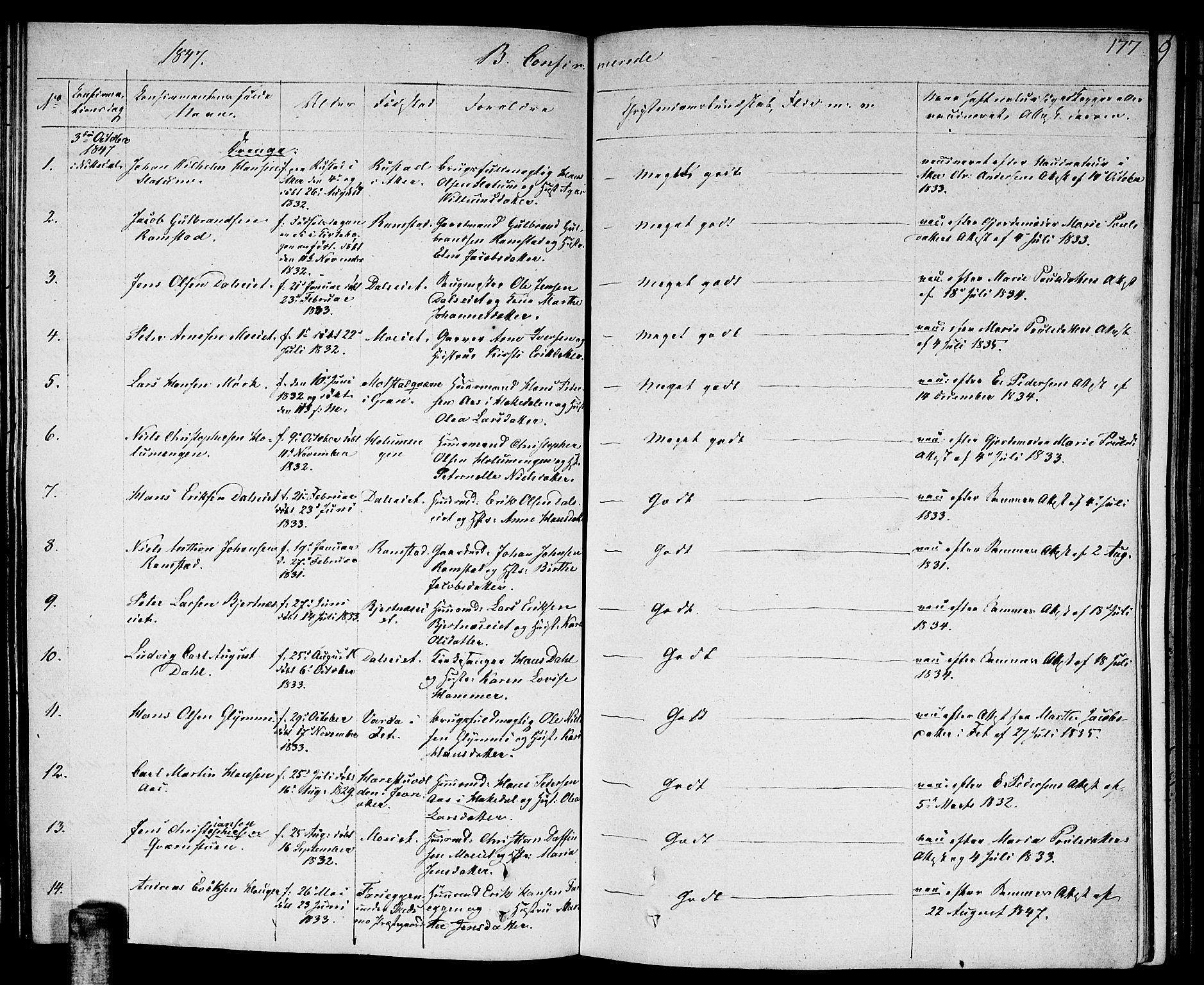 Nittedal prestekontor Kirkebøker, SAO/A-10365a/F/Fa/L0004: Parish register (official) no. I 4, 1836-1849, p. 177