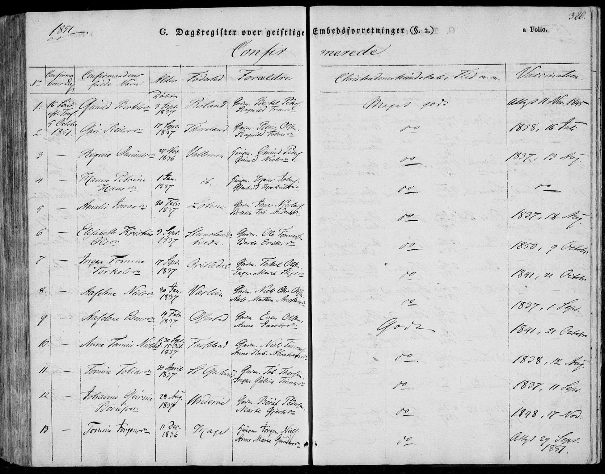 Sør-Audnedal sokneprestkontor, AV/SAK-1111-0039/F/Fa/Fab/L0006: Parish register (official) no. A 6, 1829-1855, p. 380