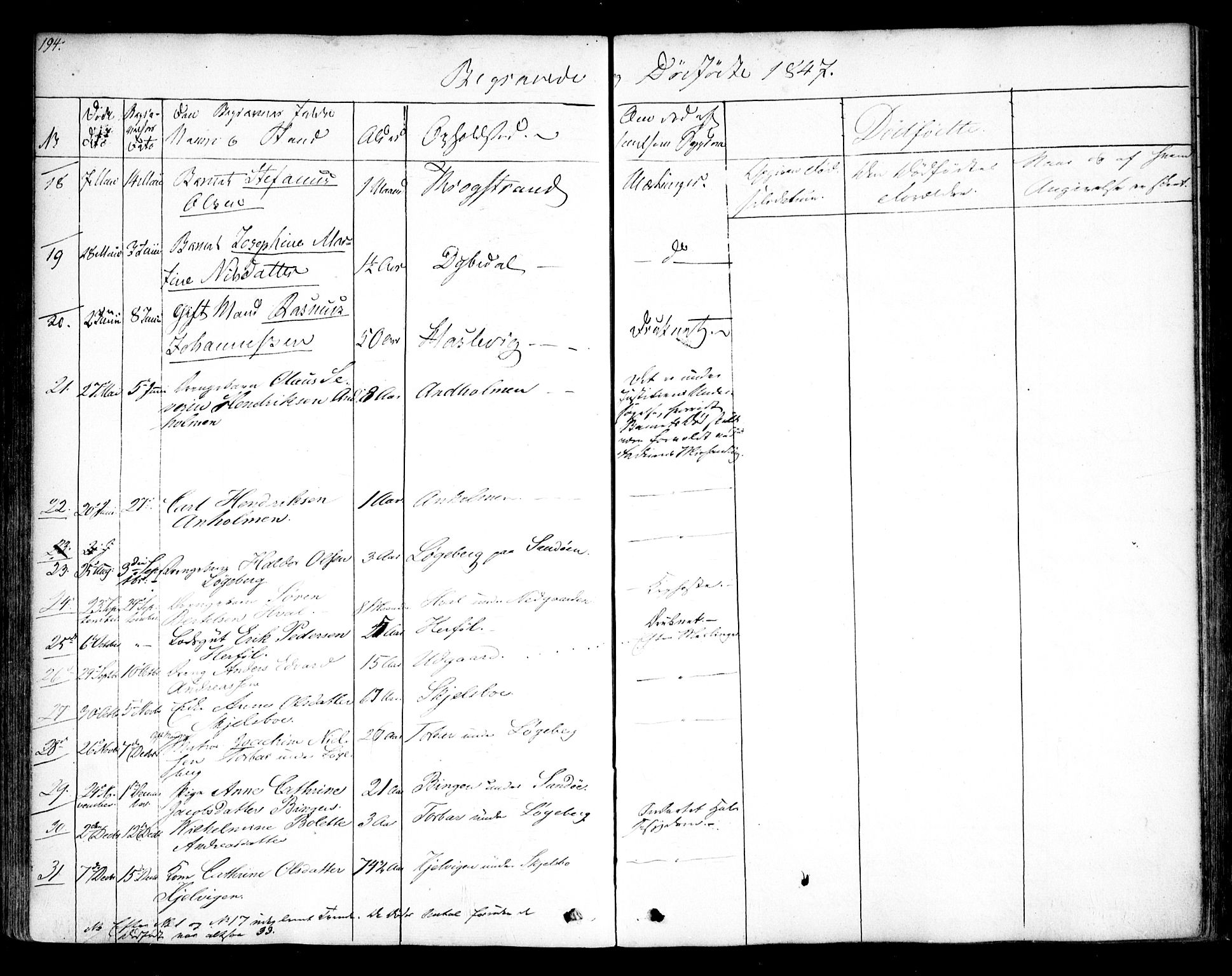 Hvaler prestekontor Kirkebøker, AV/SAO-A-2001/F/Fa/L0006: Parish register (official) no. I 6, 1846-1863, p. 194