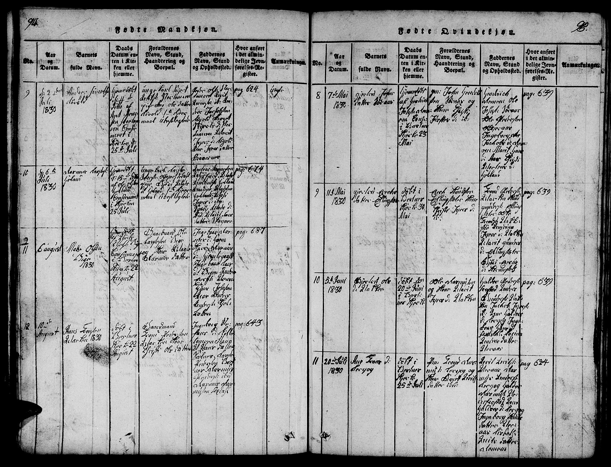 Ministerialprotokoller, klokkerbøker og fødselsregistre - Møre og Romsdal, AV/SAT-A-1454/539/L0535: Parish register (copy) no. 539C01, 1818-1842, p. 94-95