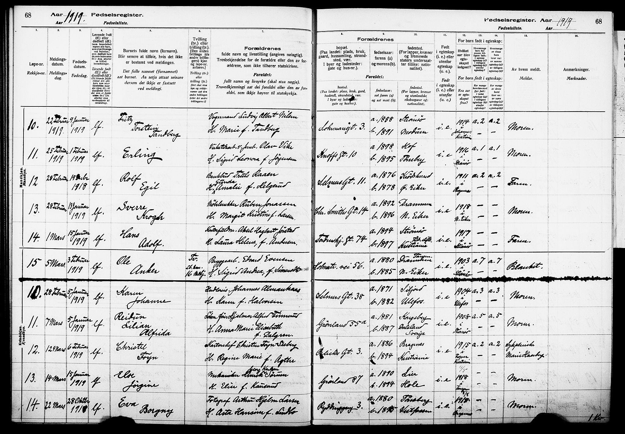 Strømsø kirkebøker, AV/SAKO-A-246/J/Ja/L0001: Birth register no. I 1, 1916-1925, p. 68