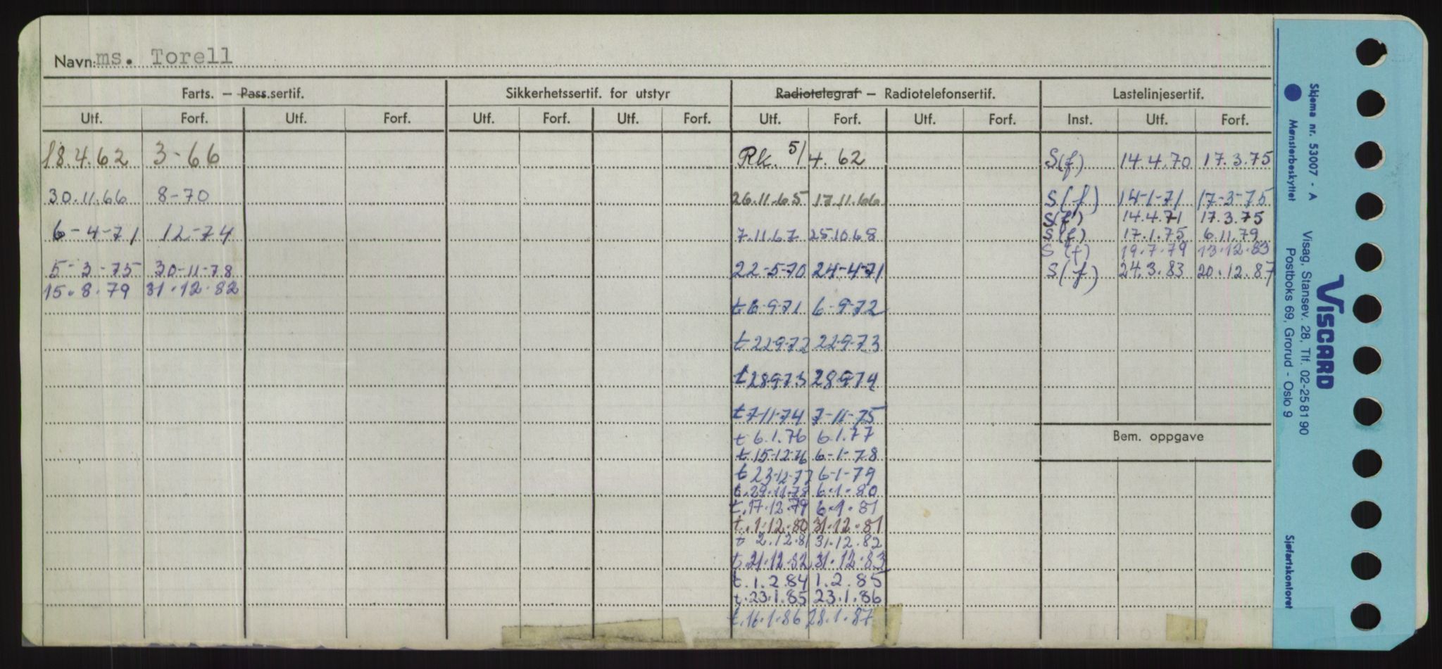 Sjøfartsdirektoratet med forløpere, Skipsmålingen, AV/RA-S-1627/H/Hd/L0039: Fartøy, Ti-Tø, p. 302