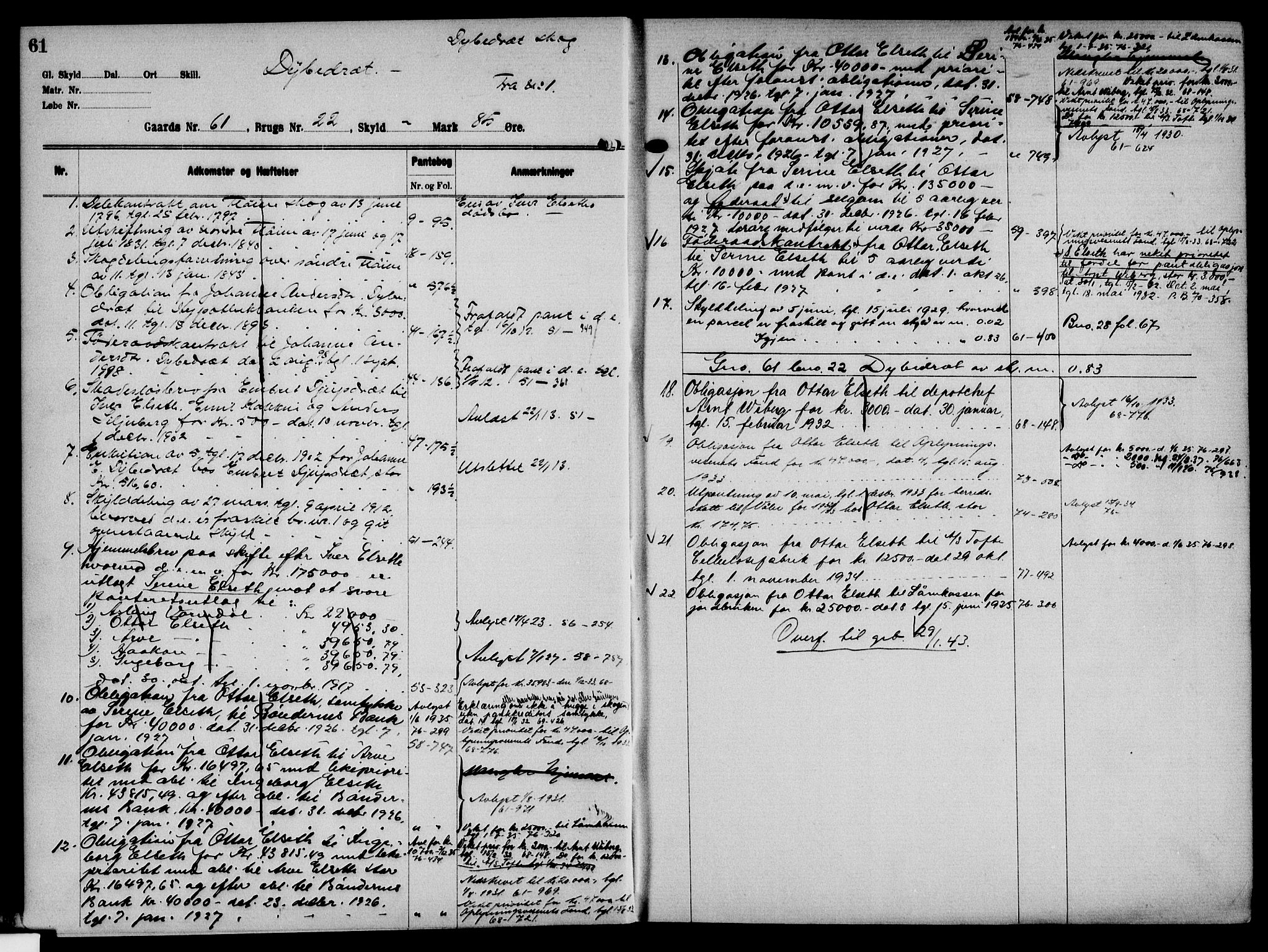 Solør tingrett, AV/SAH-TING-008/H/Ha/Hak/L0005: Mortgage register no. V, 1900-1935, p. 61