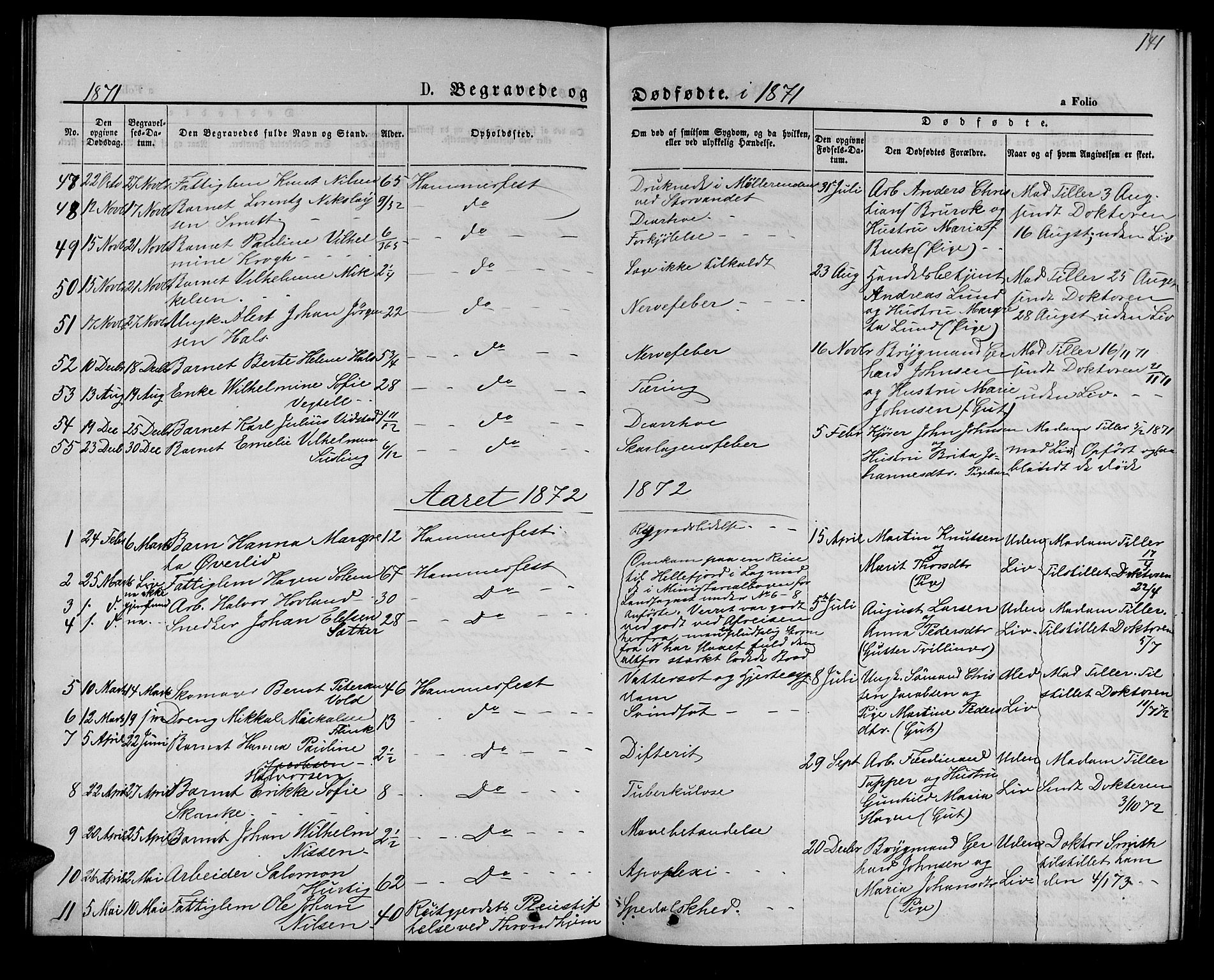Hammerfest sokneprestkontor, SATØ/S-1347/H/Hb/L0004.klokk: Parish register (copy) no. 4, 1869-1877, p. 141