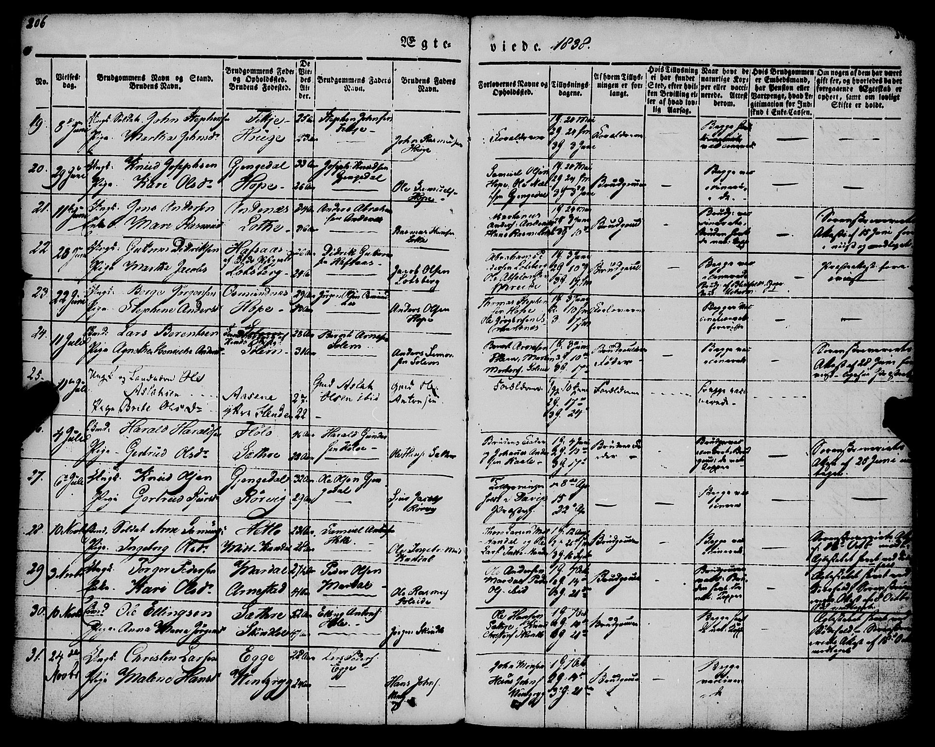 Gloppen sokneprestembete, AV/SAB-A-80101/H/Haa/Haaa/L0008: Parish register (official) no. A 8, 1837-1855, p. 206