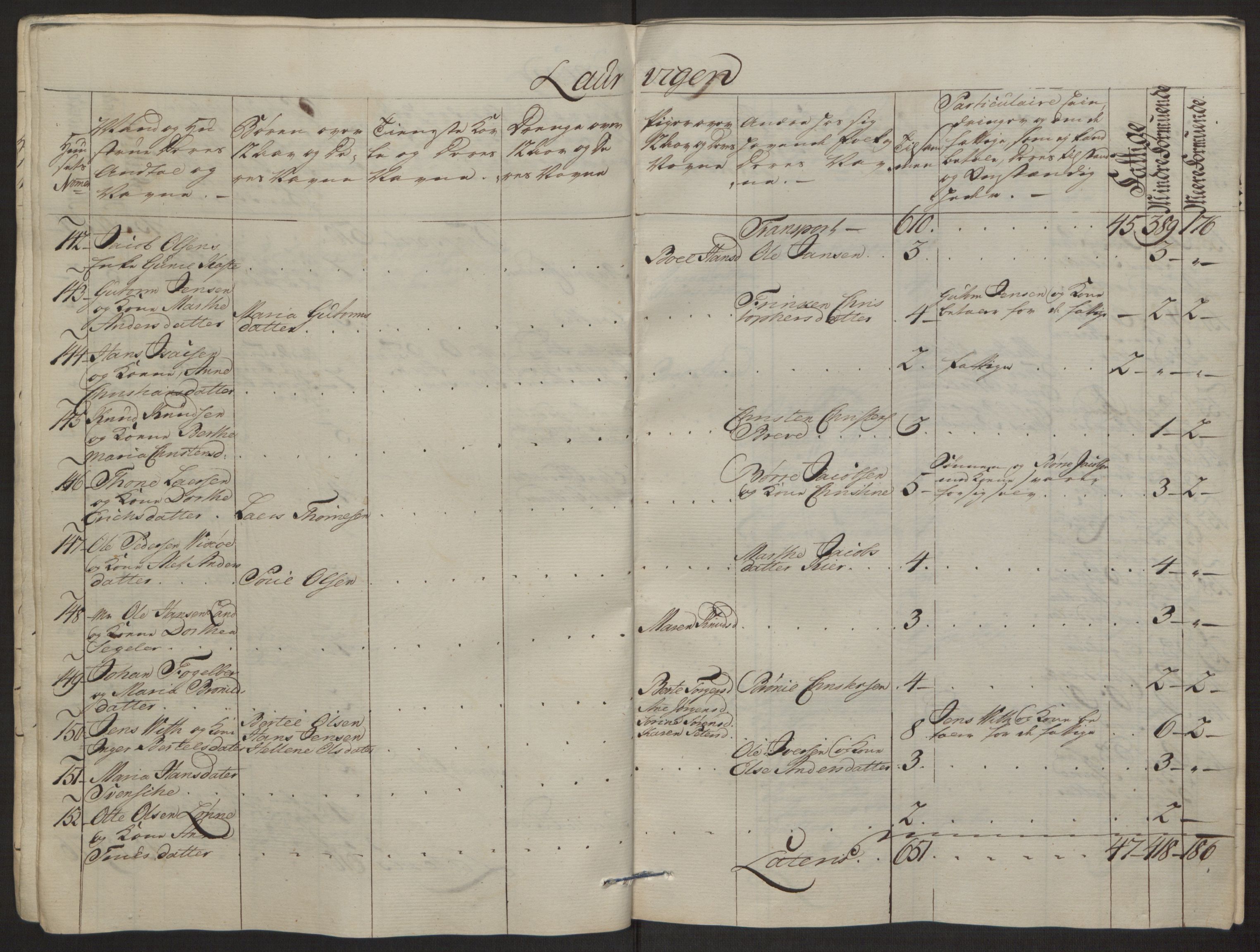 Rentekammeret inntil 1814, Reviderte regnskaper, Byregnskaper, AV/RA-EA-4066/R/Ri/L0183/0001: [I4] Kontribusjonsregnskap / Ekstraskatt, 1762-1768, p. 31