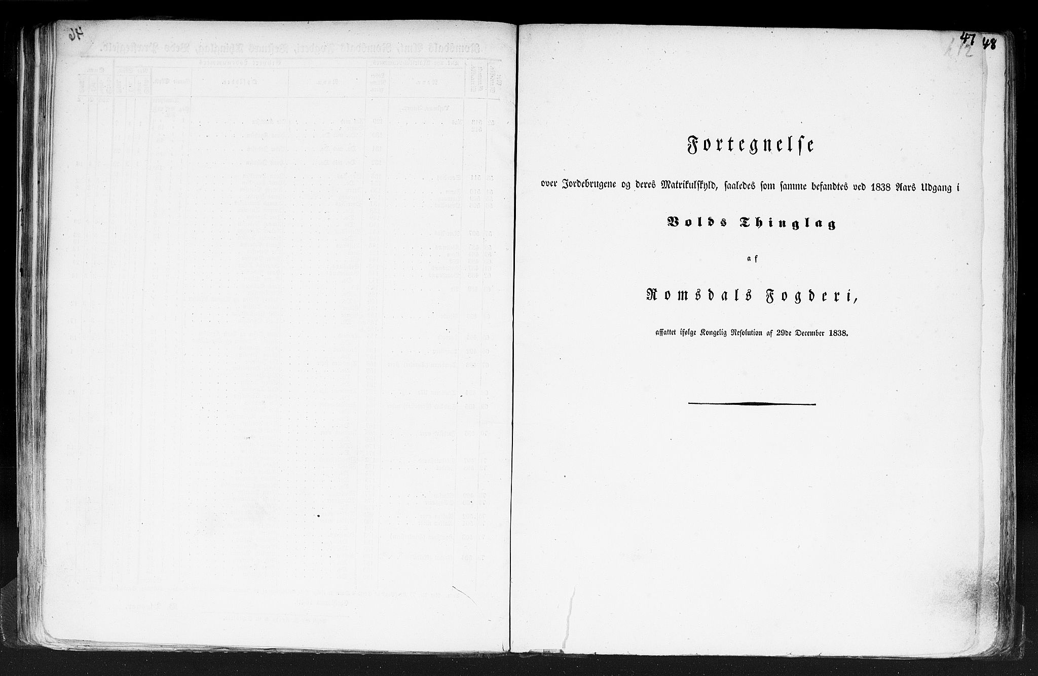 Rygh, RA/PA-0034/F/Fb/L0013: Matrikkelen for 1838 - Romsdal amt (Møre og Romsdal fylke), 1838, p. 47