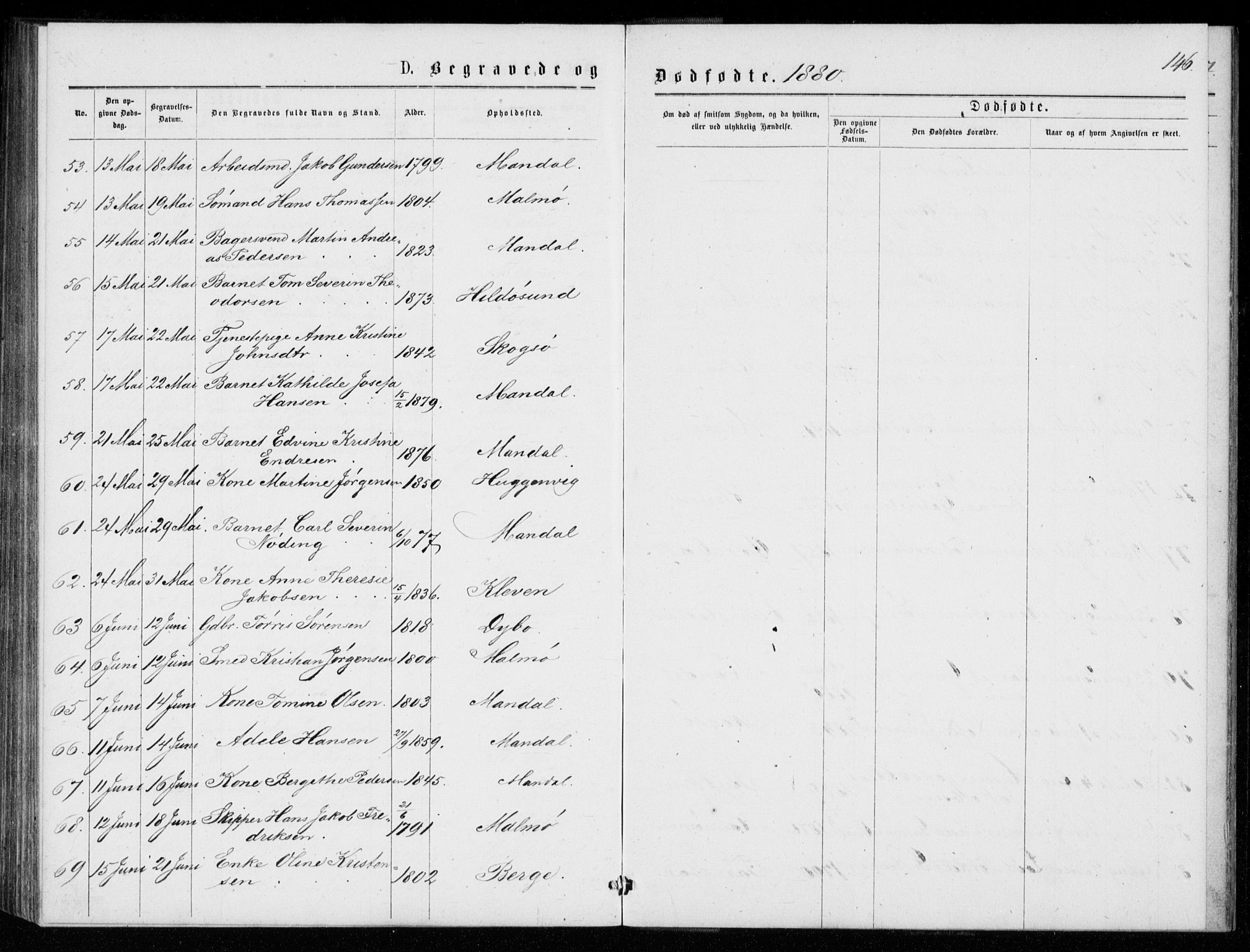 Mandal sokneprestkontor, AV/SAK-1111-0030/F/Fb/Fba/L0010: Parish register (copy) no. B 4, 1876-1880, p. 146