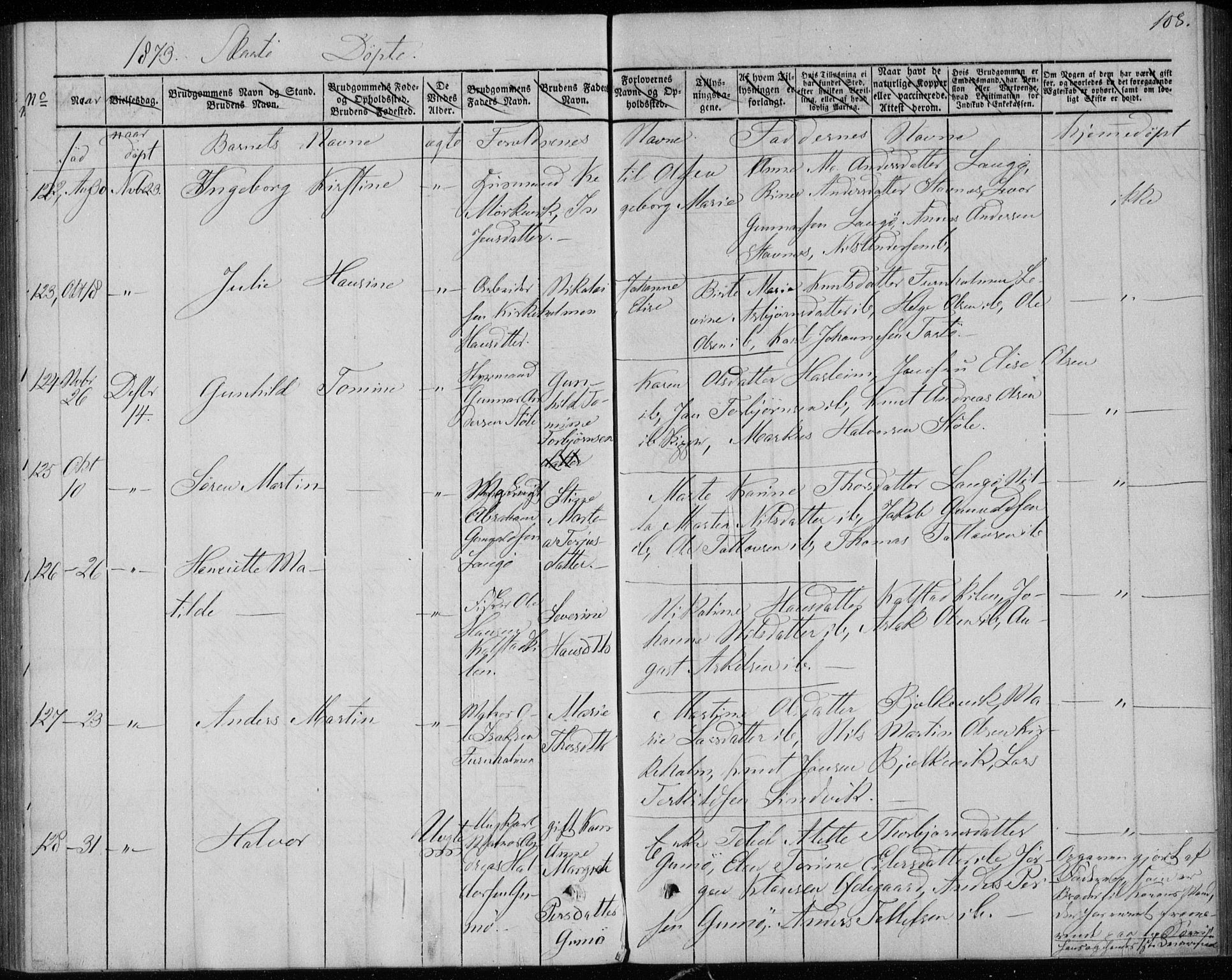 Sannidal kirkebøker, SAKO/A-296/F/Fa/L0010: Parish register (official) no. 10, 1855-1873, p. 108