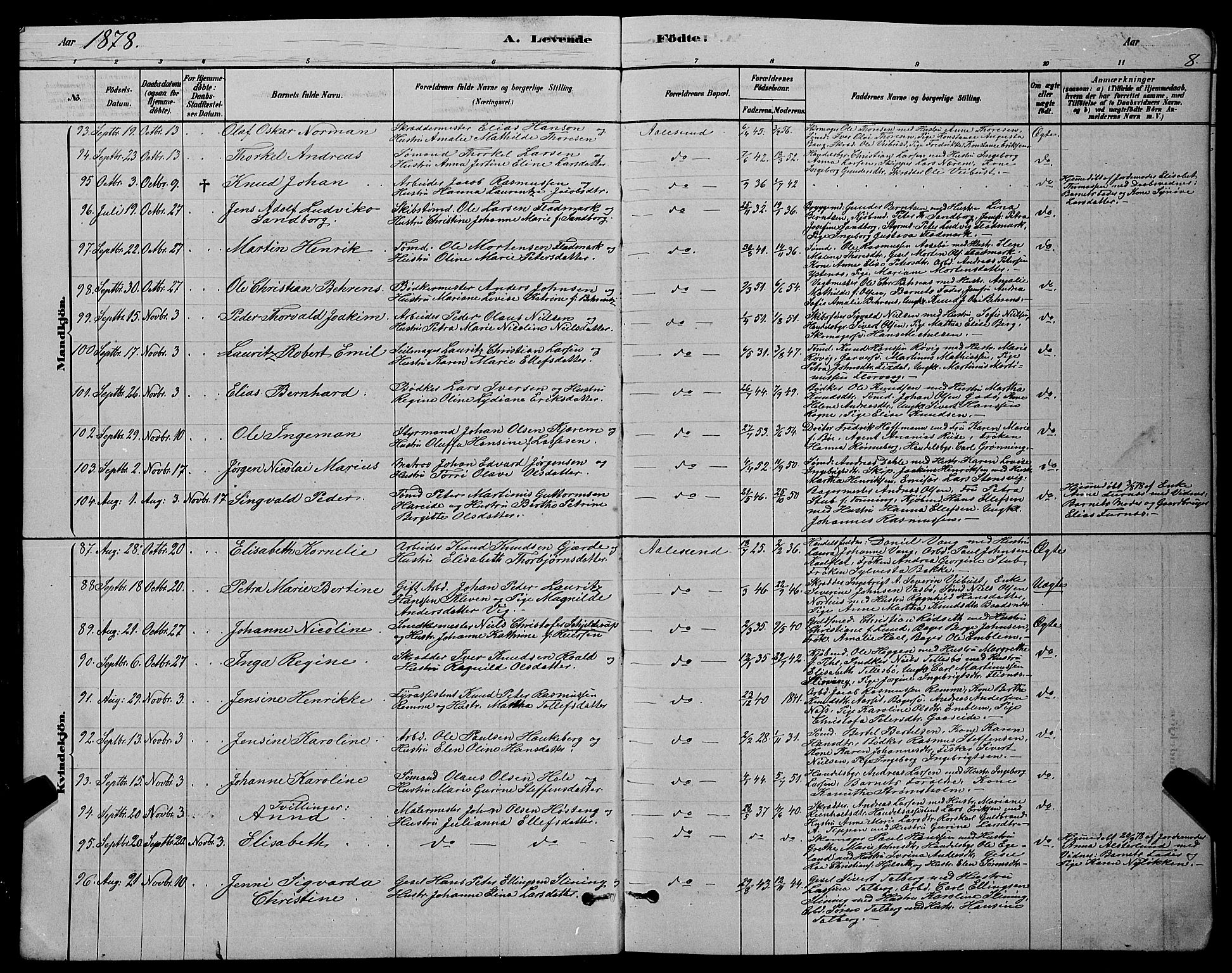 Ministerialprotokoller, klokkerbøker og fødselsregistre - Møre og Romsdal, AV/SAT-A-1454/529/L0466: Parish register (copy) no. 529C03, 1878-1888, p. 8