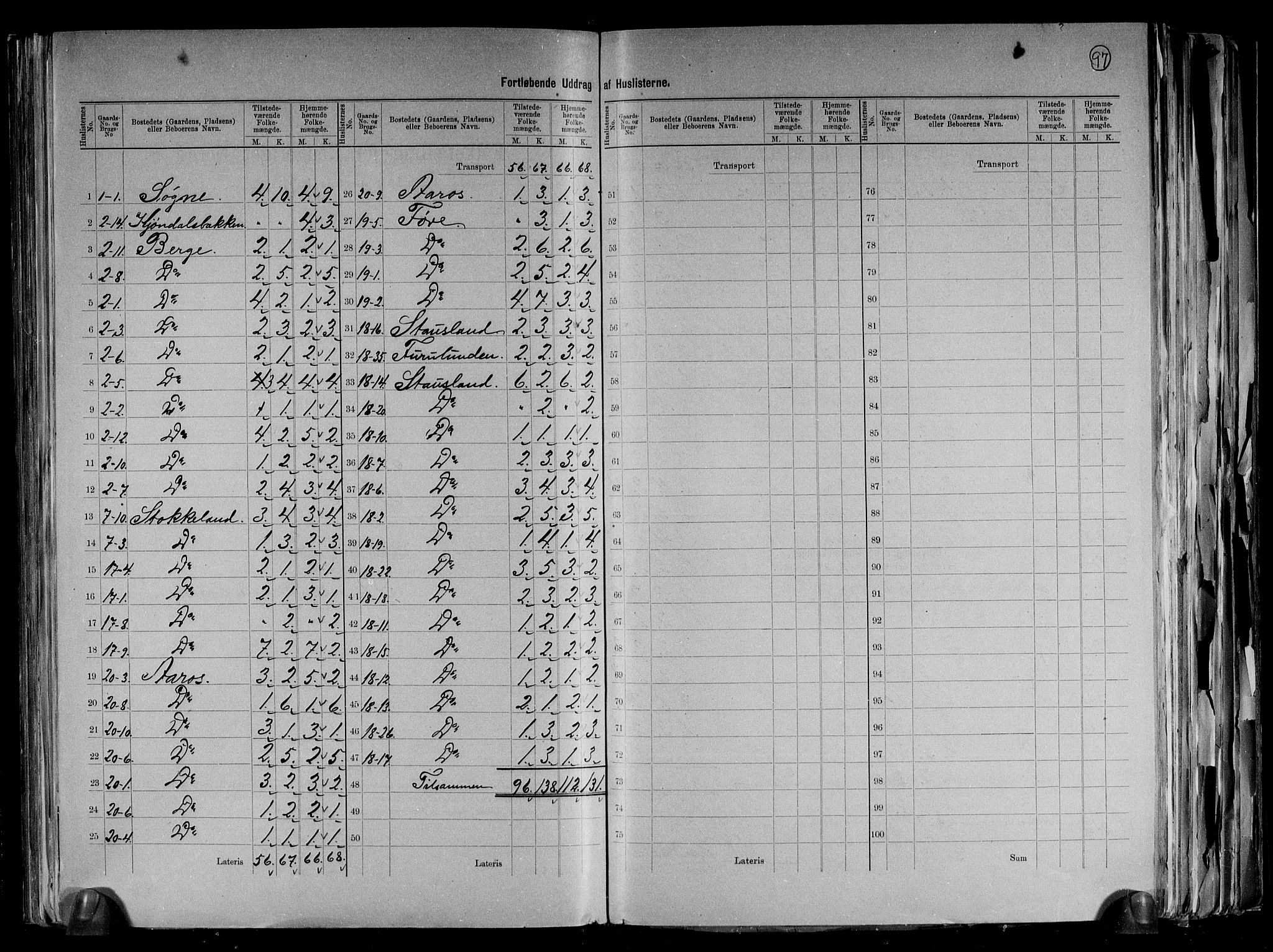 RA, 1891 census for 1018 Søgne, 1891, p. 12