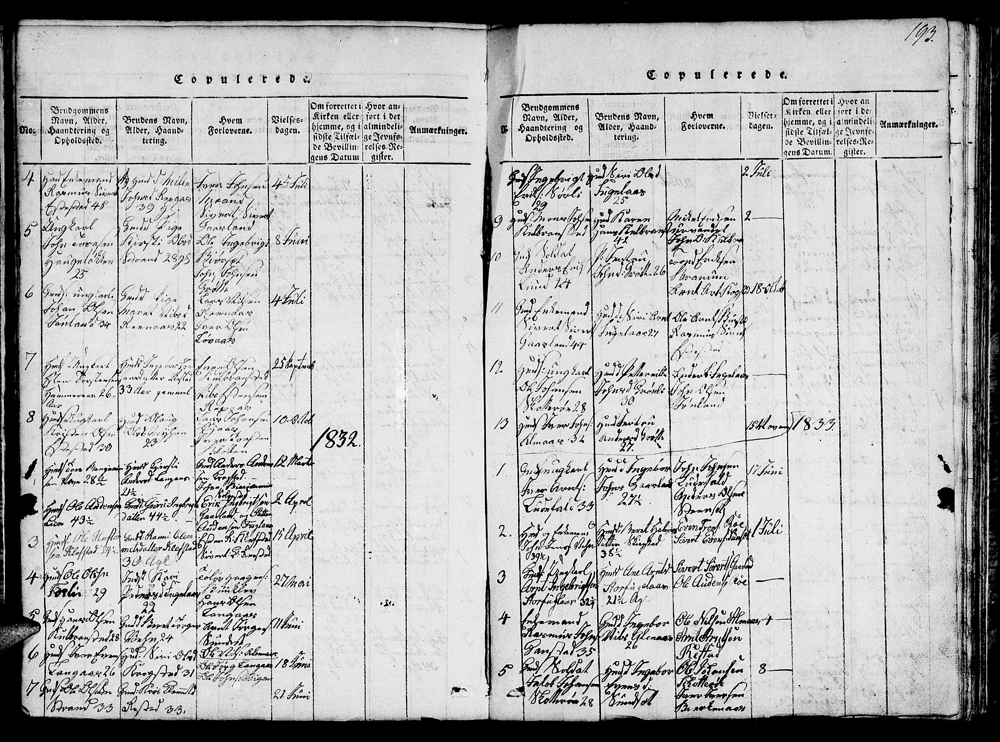 Ministerialprotokoller, klokkerbøker og fødselsregistre - Sør-Trøndelag, SAT/A-1456/694/L1130: Parish register (copy) no. 694C02, 1816-1857, p. 193