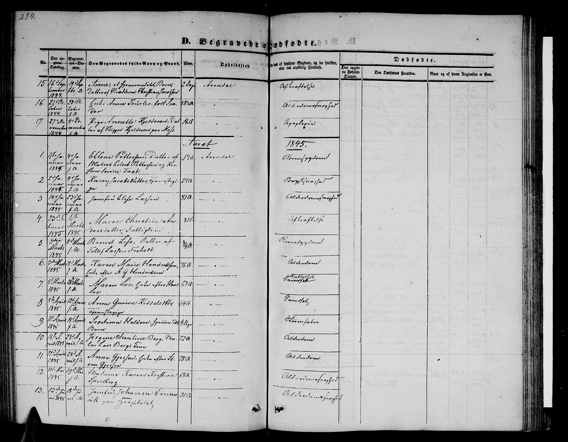 Arendal sokneprestkontor, Trefoldighet, SAK/1111-0040/F/Fb/L0002: Parish register (copy) no. B 2, 1838-1860, p. 284