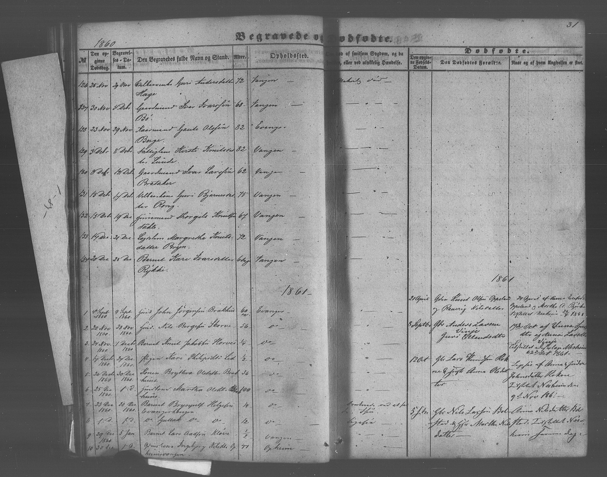 Voss sokneprestembete, SAB/A-79001/H/Haa: Parish register (official) no. A 20, 1855-1886, p. 31