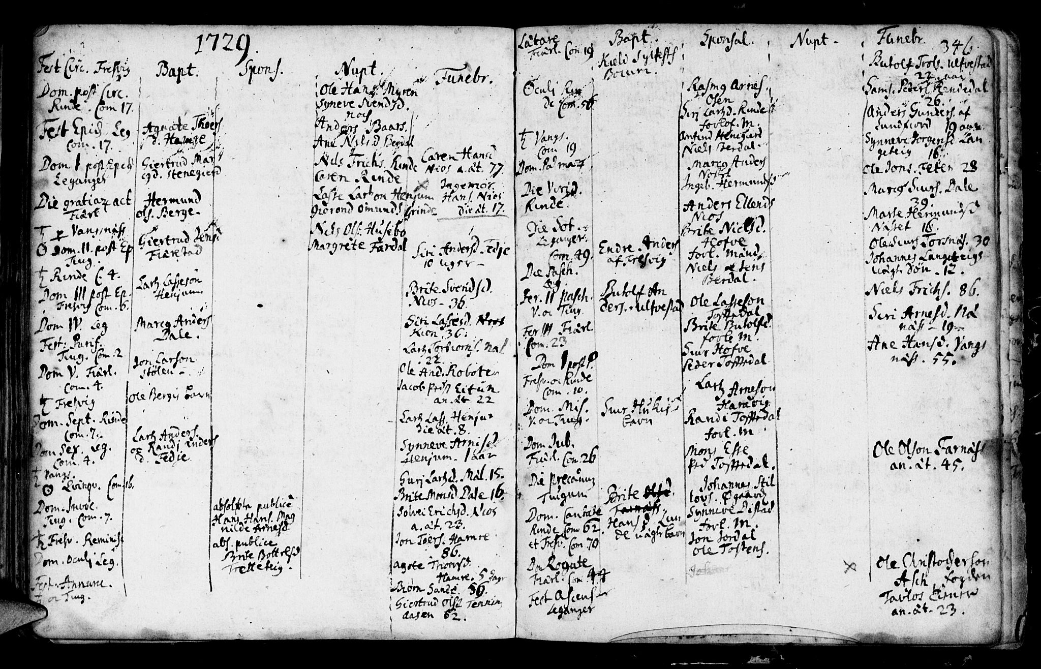 Leikanger sokneprestembete, SAB/A-81001: Parish register (official) no. A 1, 1690-1734, p. 346