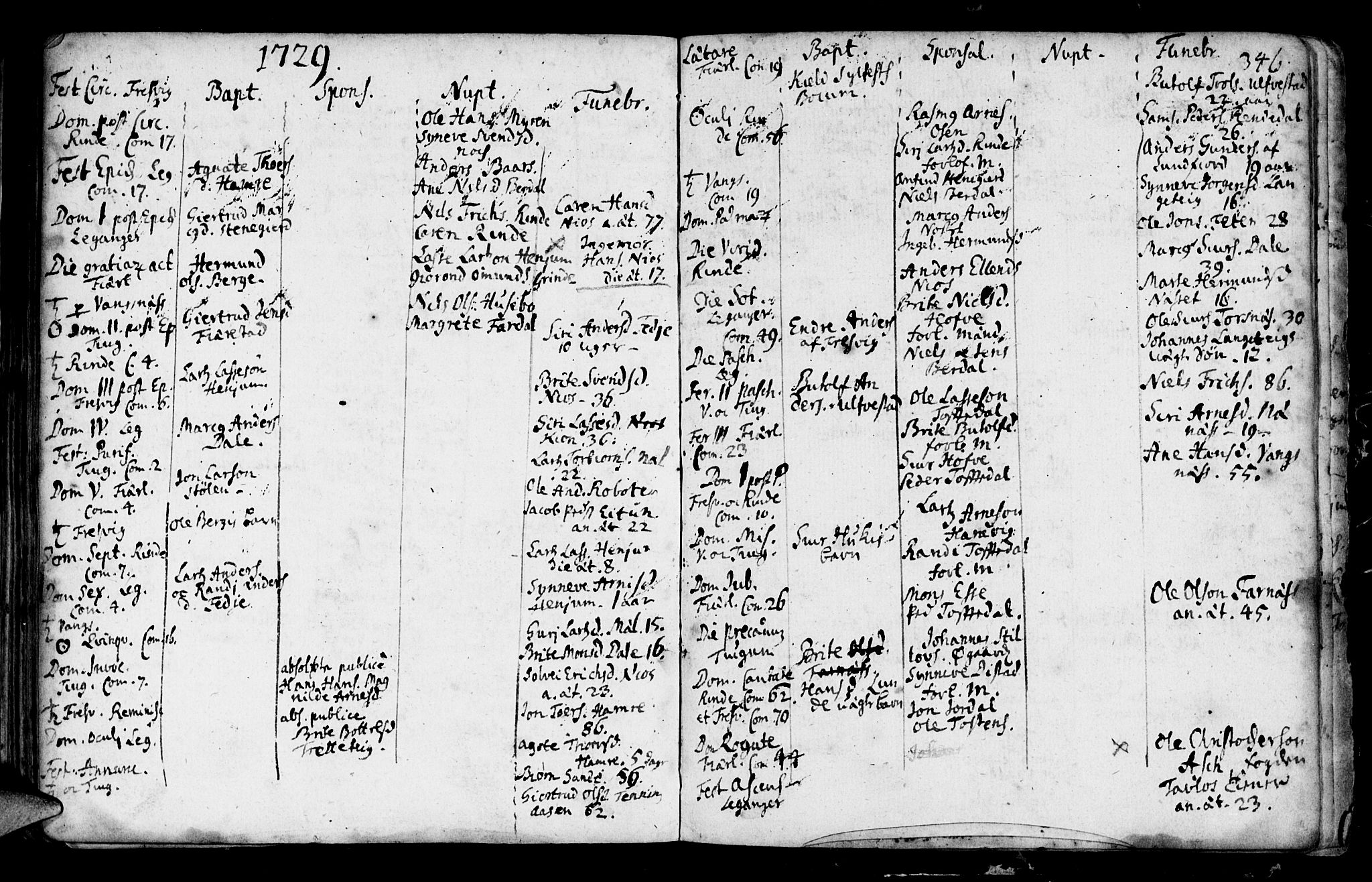 Leikanger sokneprestembete, AV/SAB-A-81001/H/Haa/Haaa/L0001: Parish register (official) no. A 1, 1690-1734, p. 346