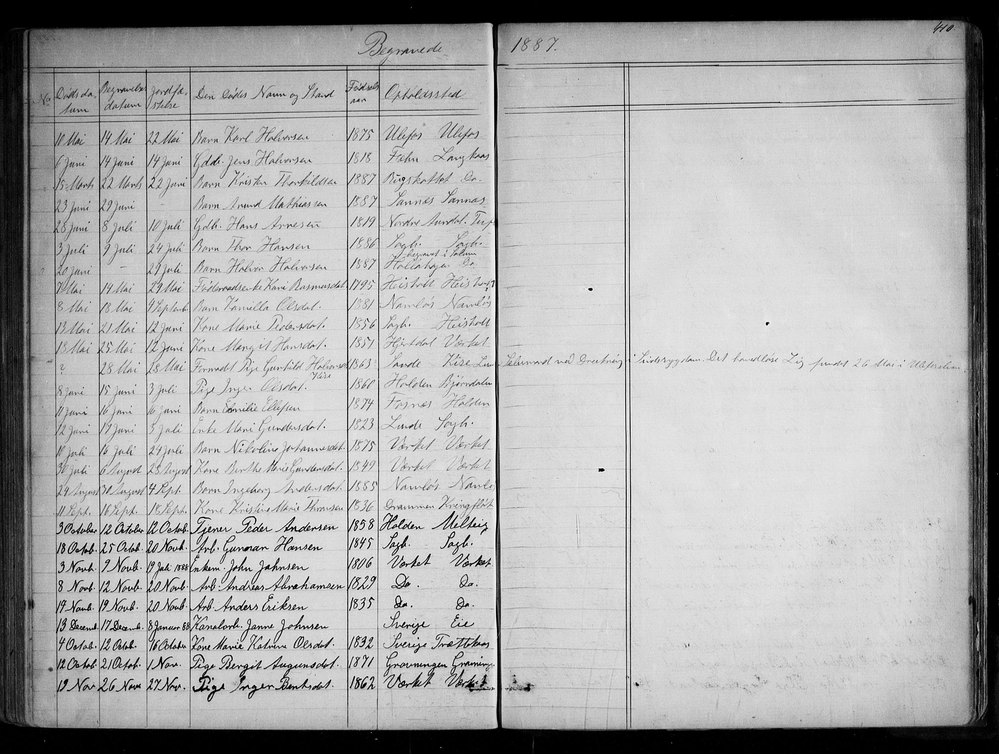Holla kirkebøker, SAKO/A-272/G/Ga/L0004: Parish register (copy) no. I 4, 1867-1890, p. 410