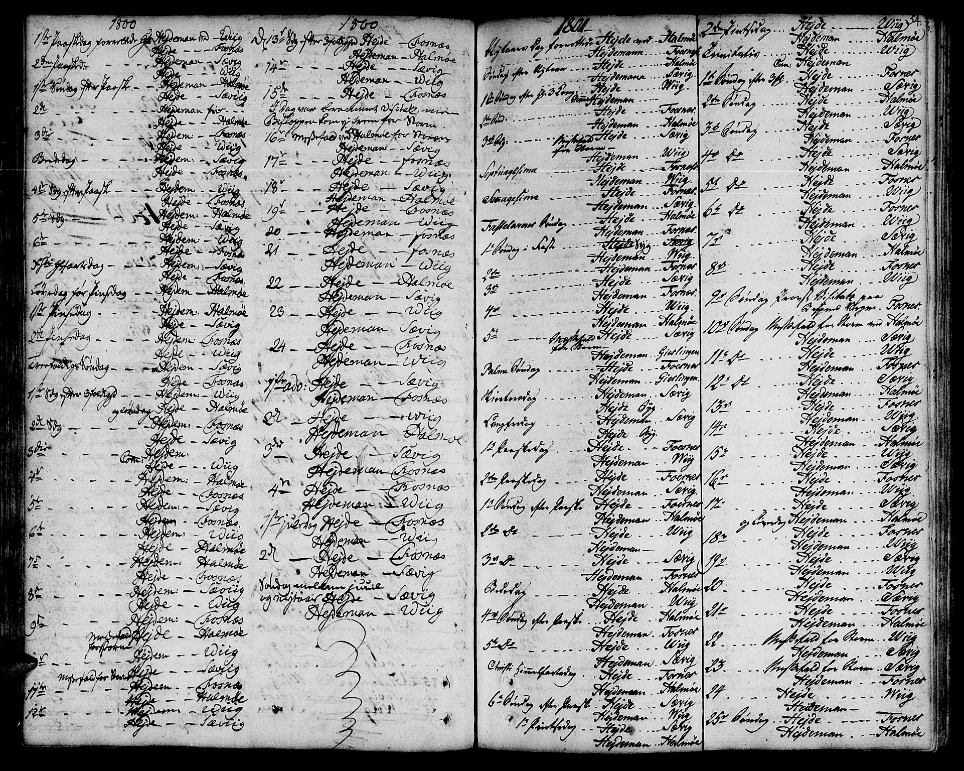 Ministerialprotokoller, klokkerbøker og fødselsregistre - Nord-Trøndelag, SAT/A-1458/773/L0608: Parish register (official) no. 773A02, 1784-1816, p. 54