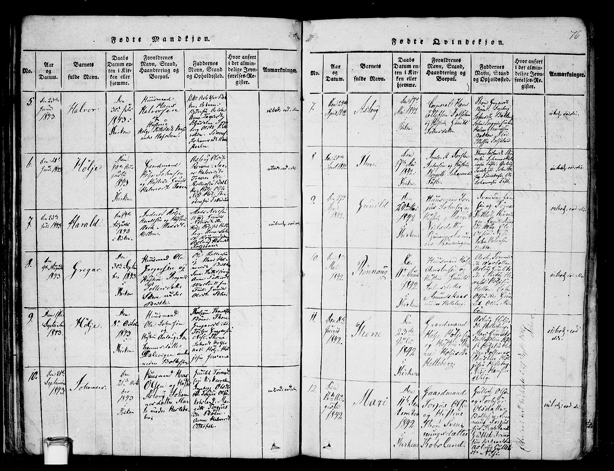 Gransherad kirkebøker, SAKO/A-267/F/Fa/L0001: Parish register (official) no. I 1, 1815-1843, p. 76