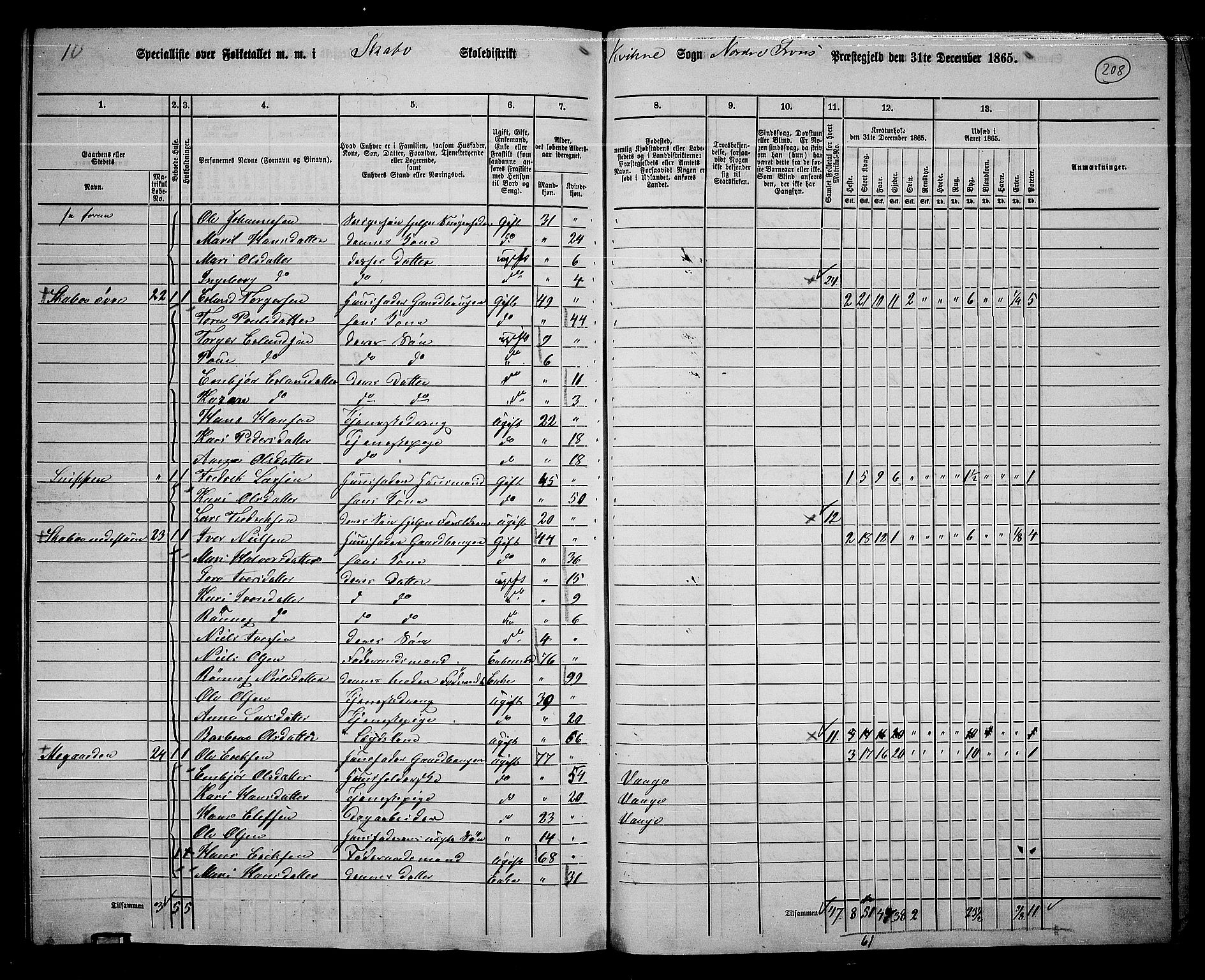 RA, 1865 census for Nord-Fron, 1865, p. 192